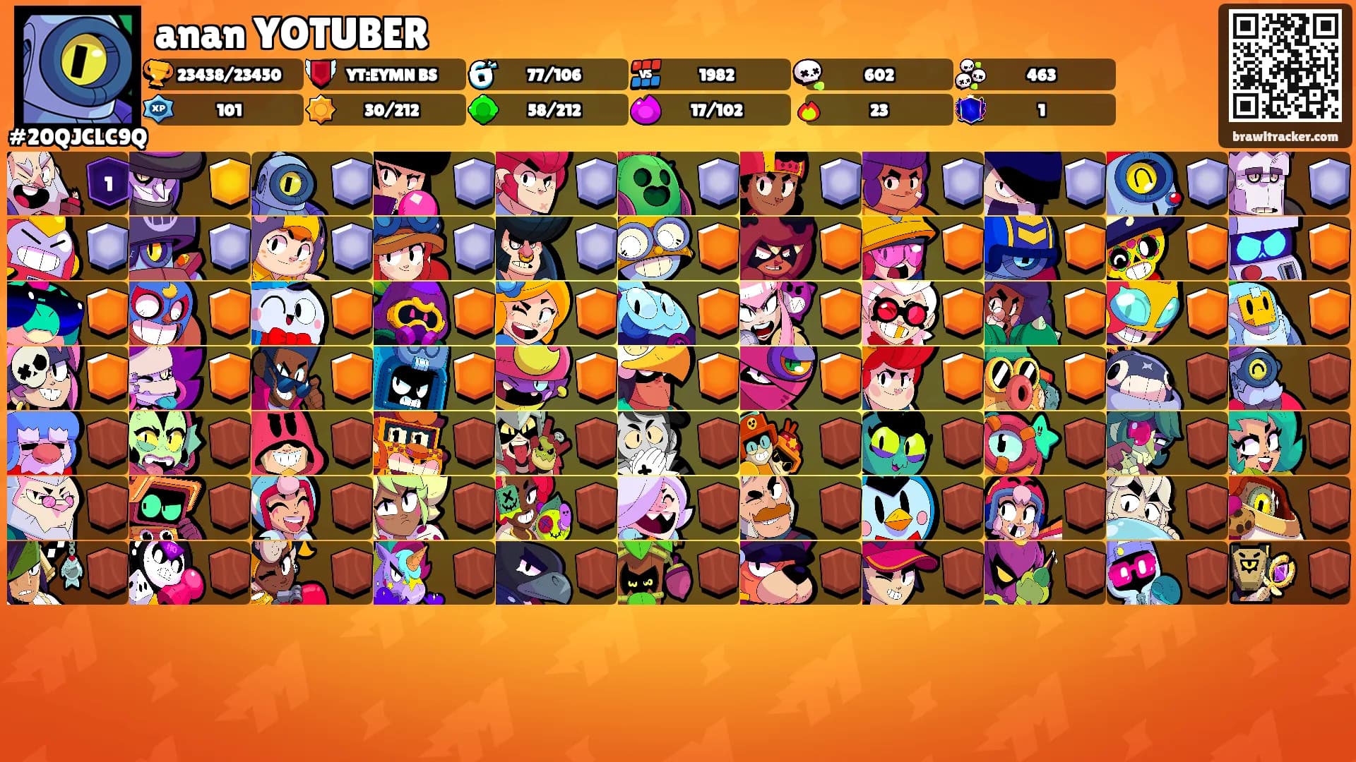 anan YOTUBER's Ranks