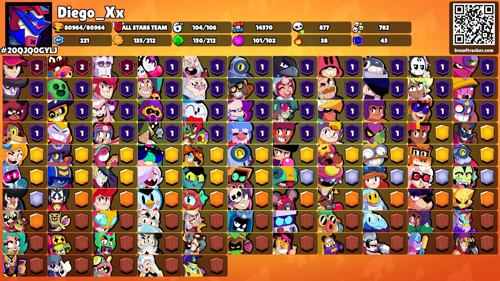 Diego_Xx's Ranks