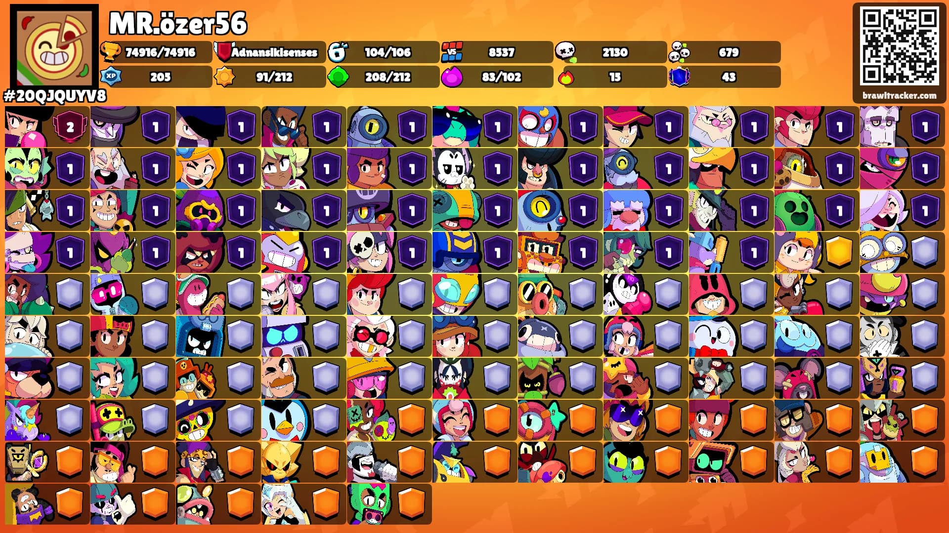 MR.özer56's Ranks
