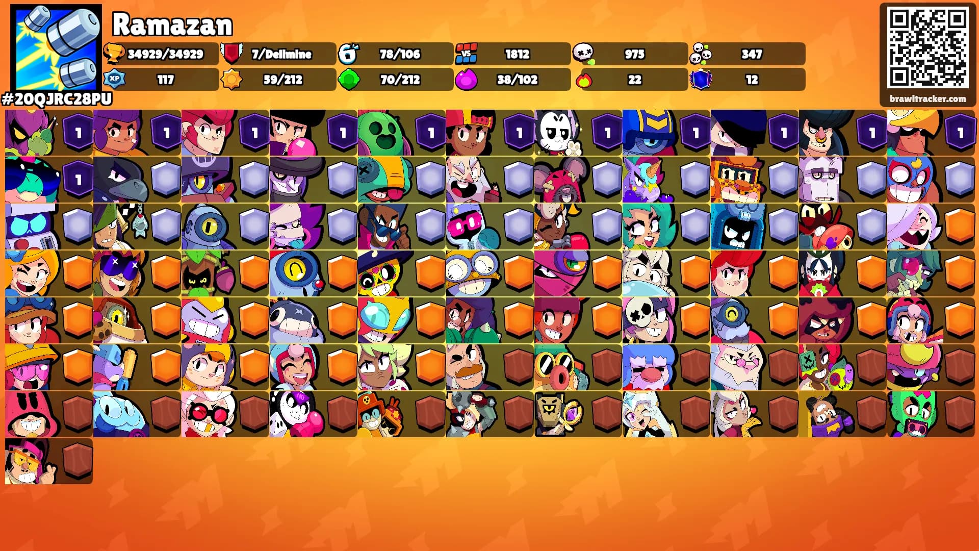 Ramazan's Ranks