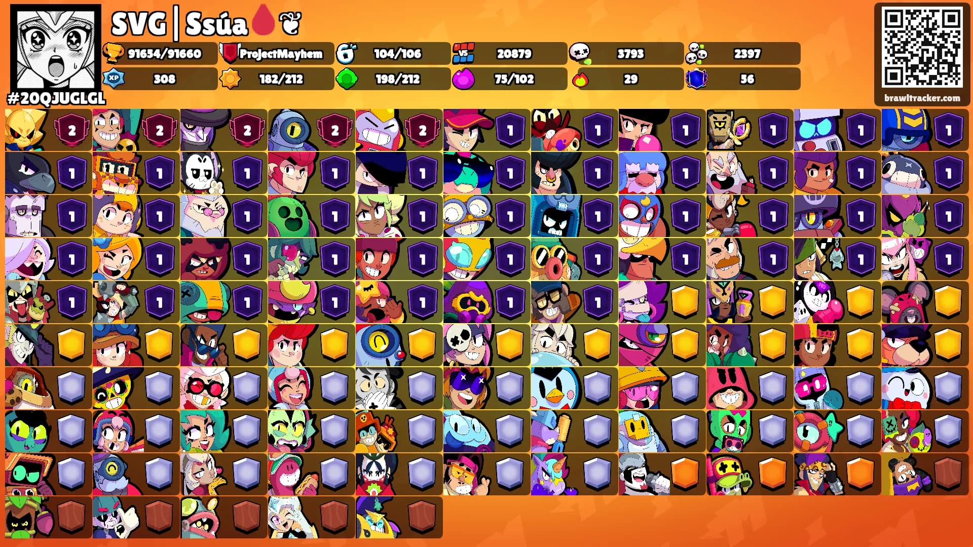 SVG|Ssúa🩸❦'s Ranks