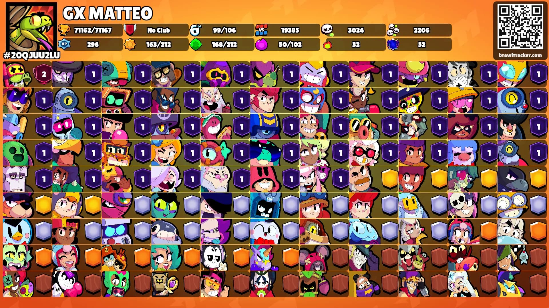 GX MATTEO's Ranks