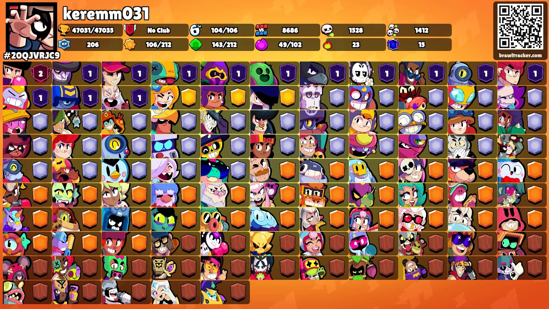 keremm031's Ranks