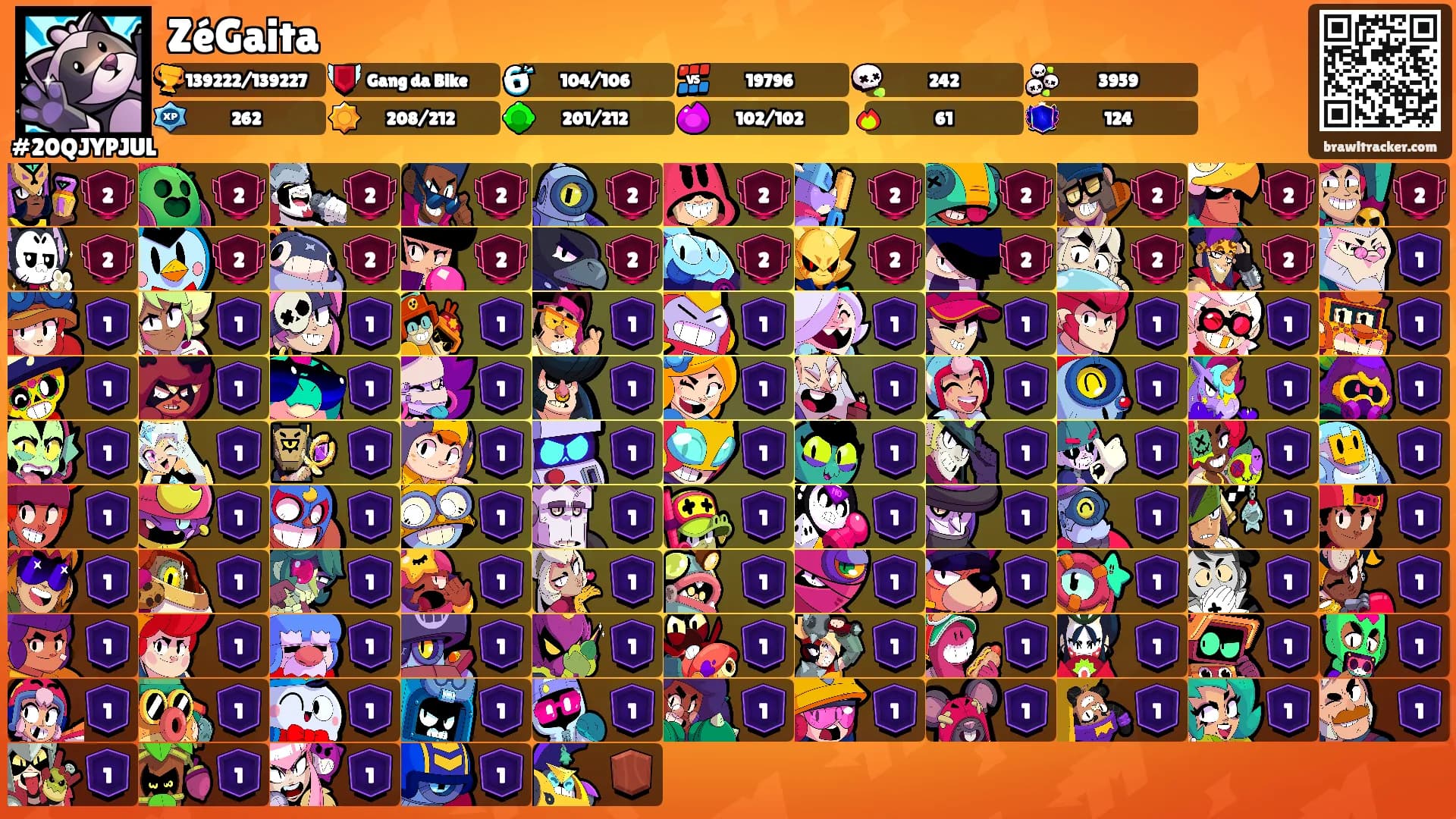 ZéGaita's Ranks