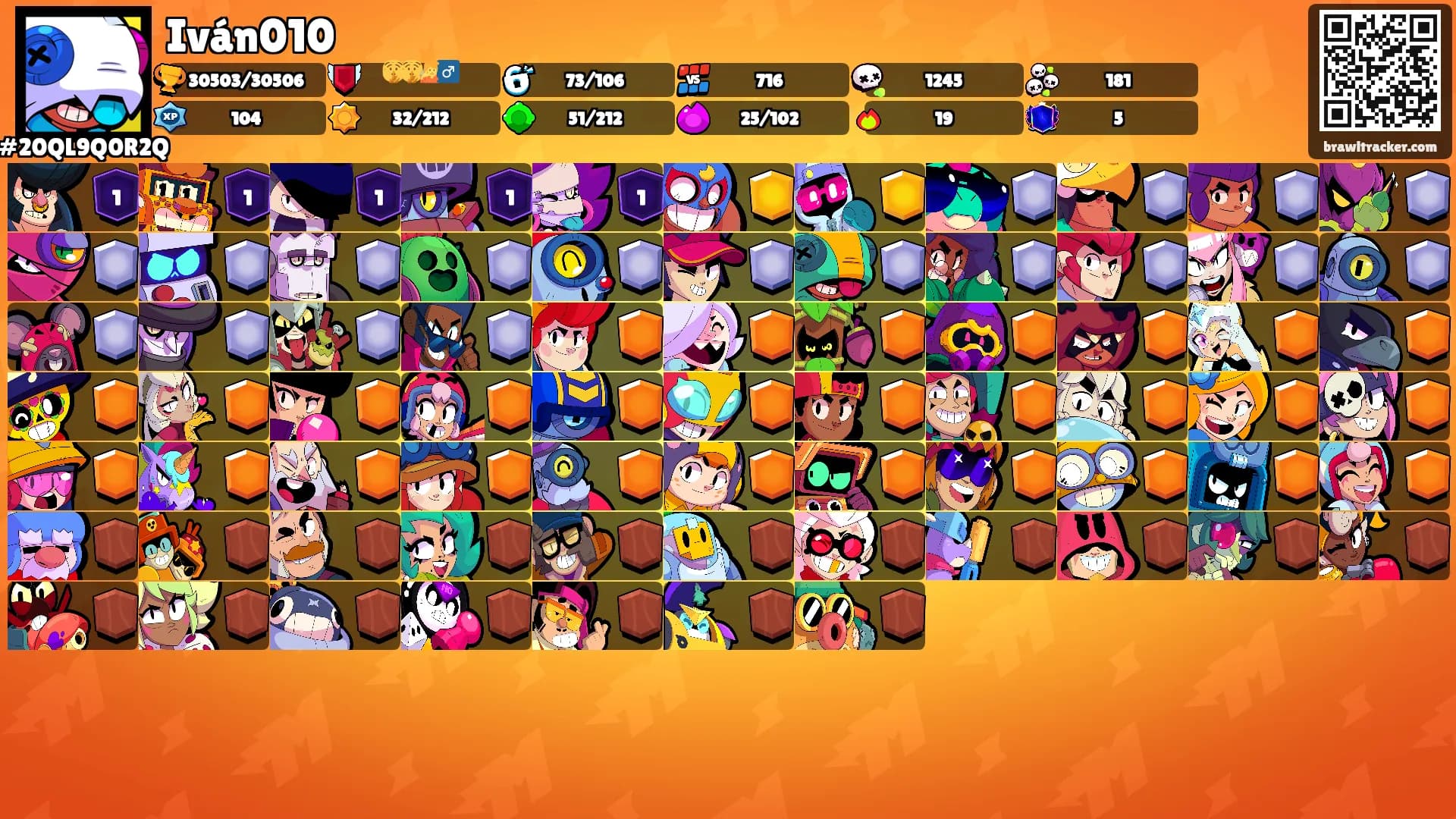 Iván010's Ranks