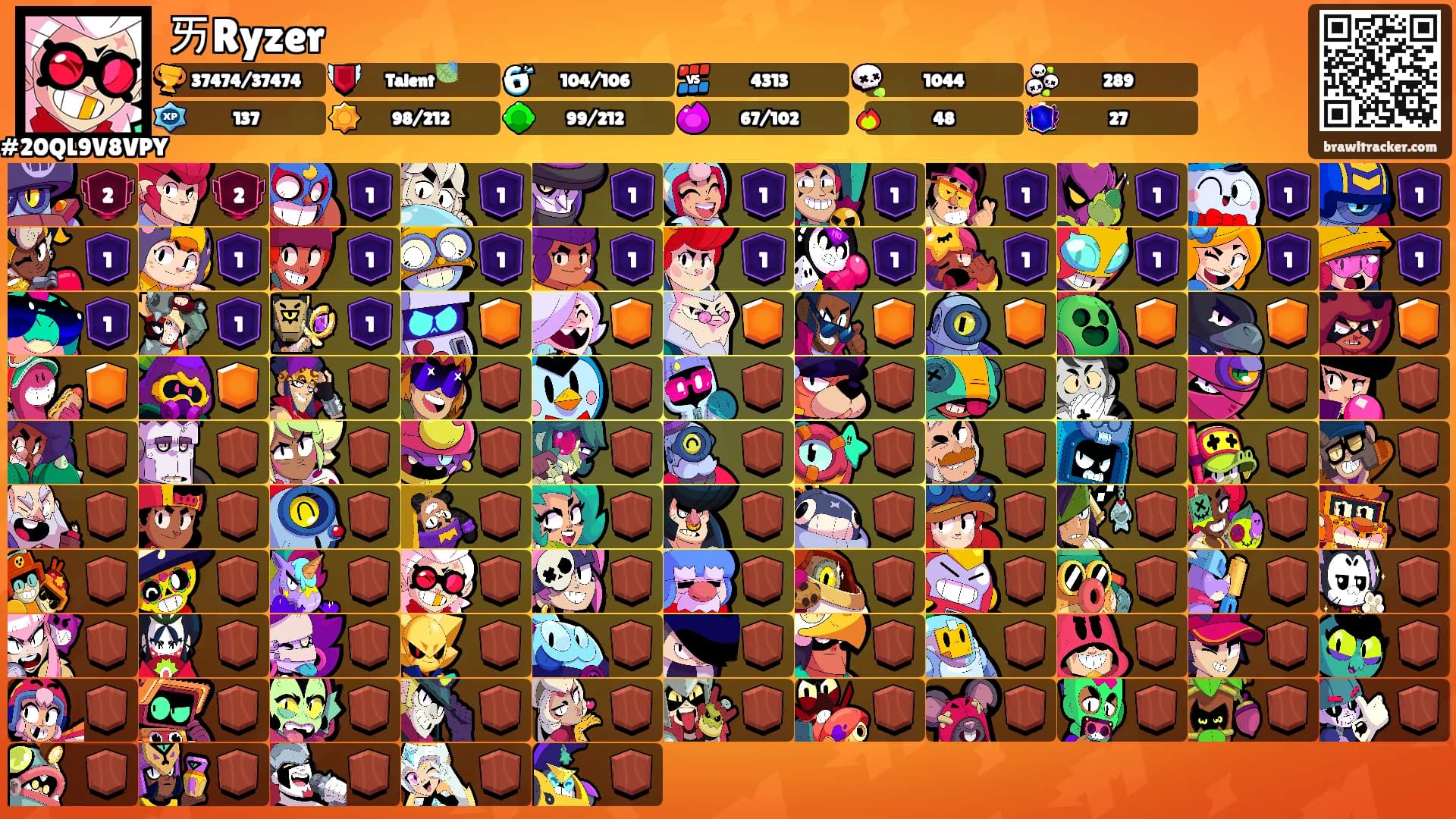 ㄞRyzer's Ranks