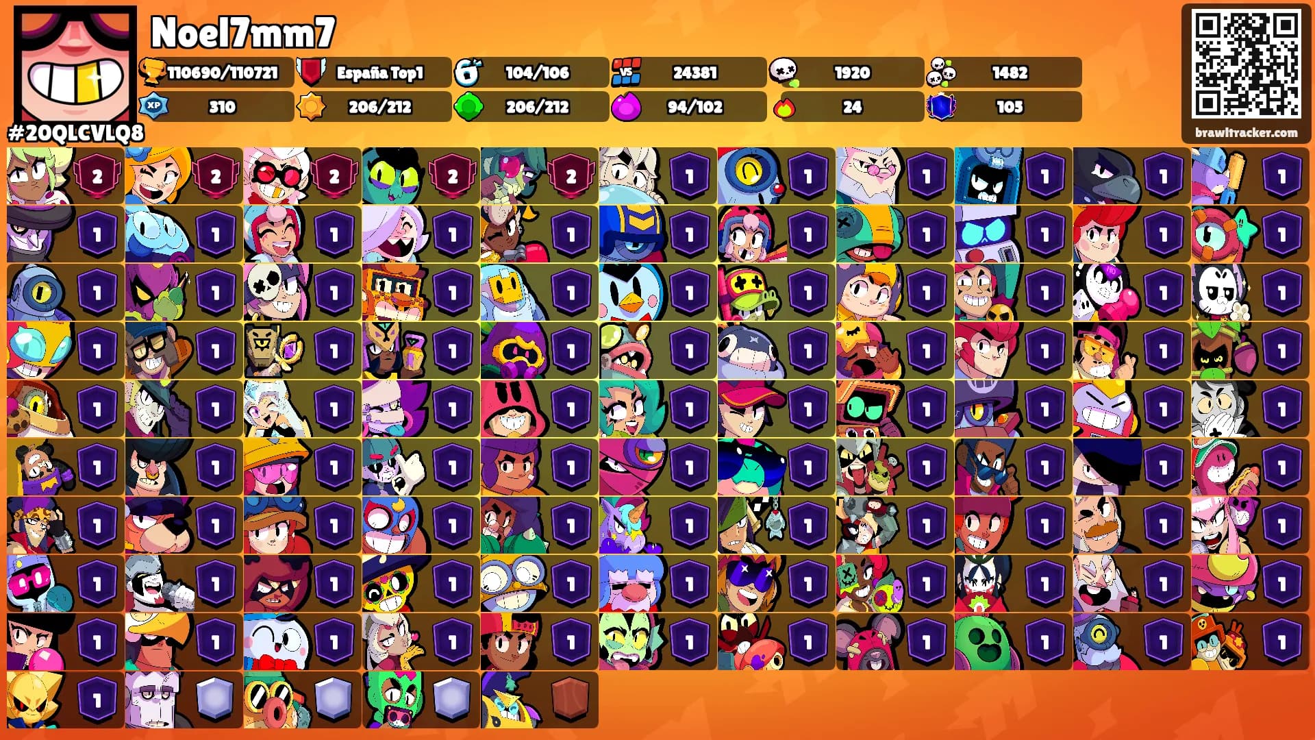 Noel7mm7's Ranks