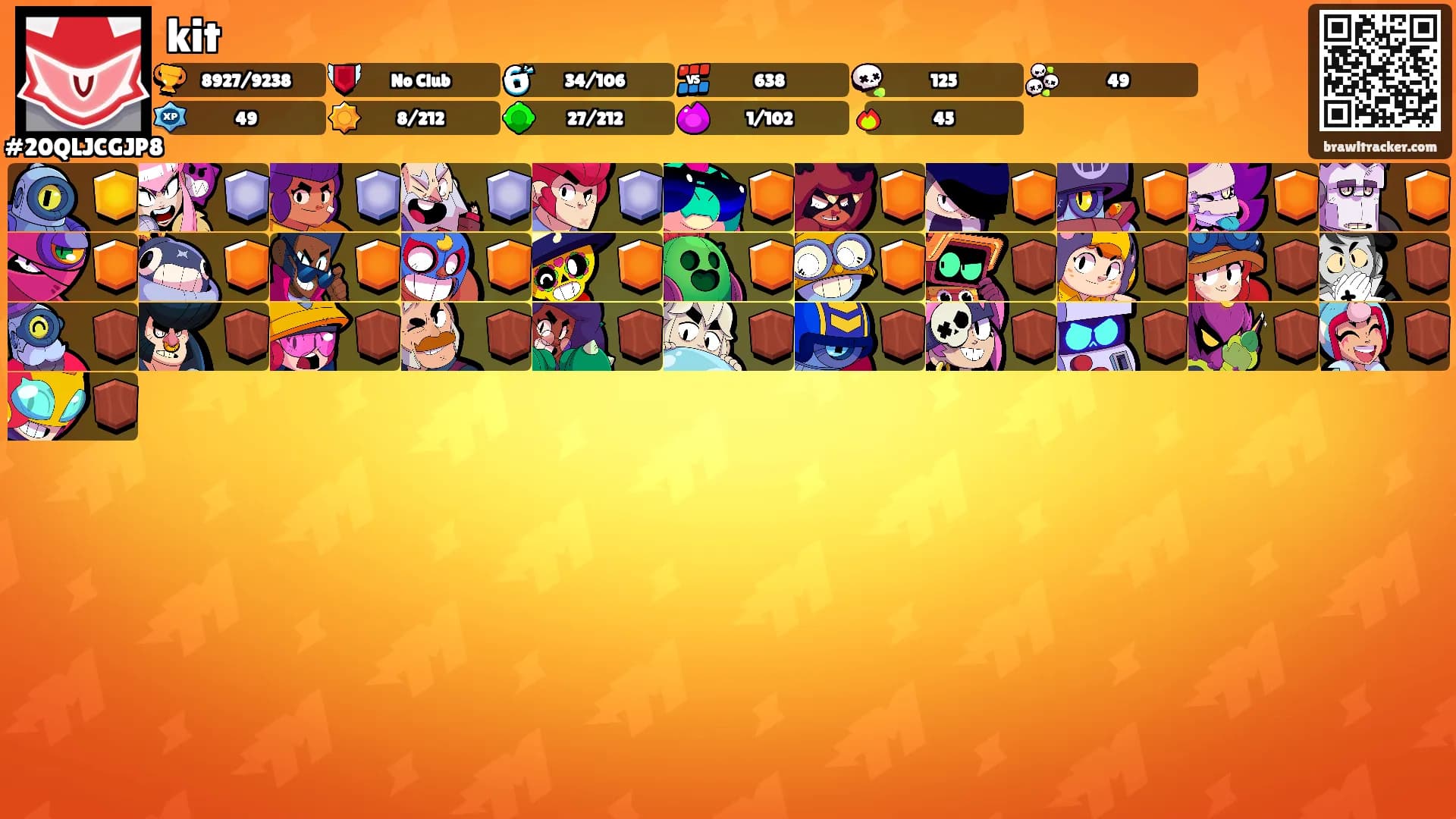 kit's Ranks