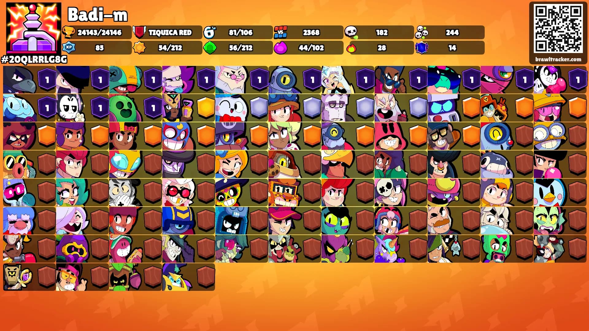 Badi-m's Ranks