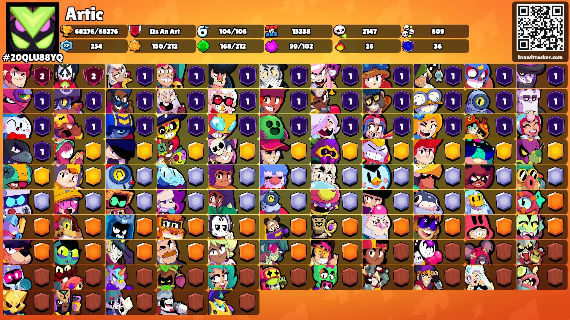 Artic's Ranks