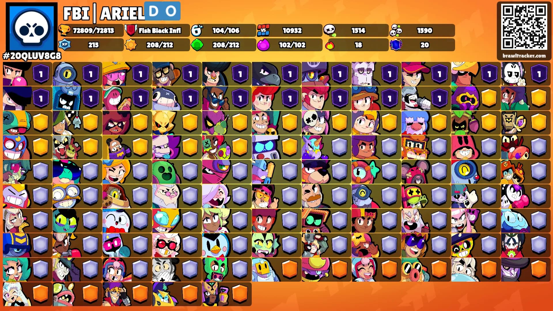 FBI|ARIEL🇩🇴's Ranks