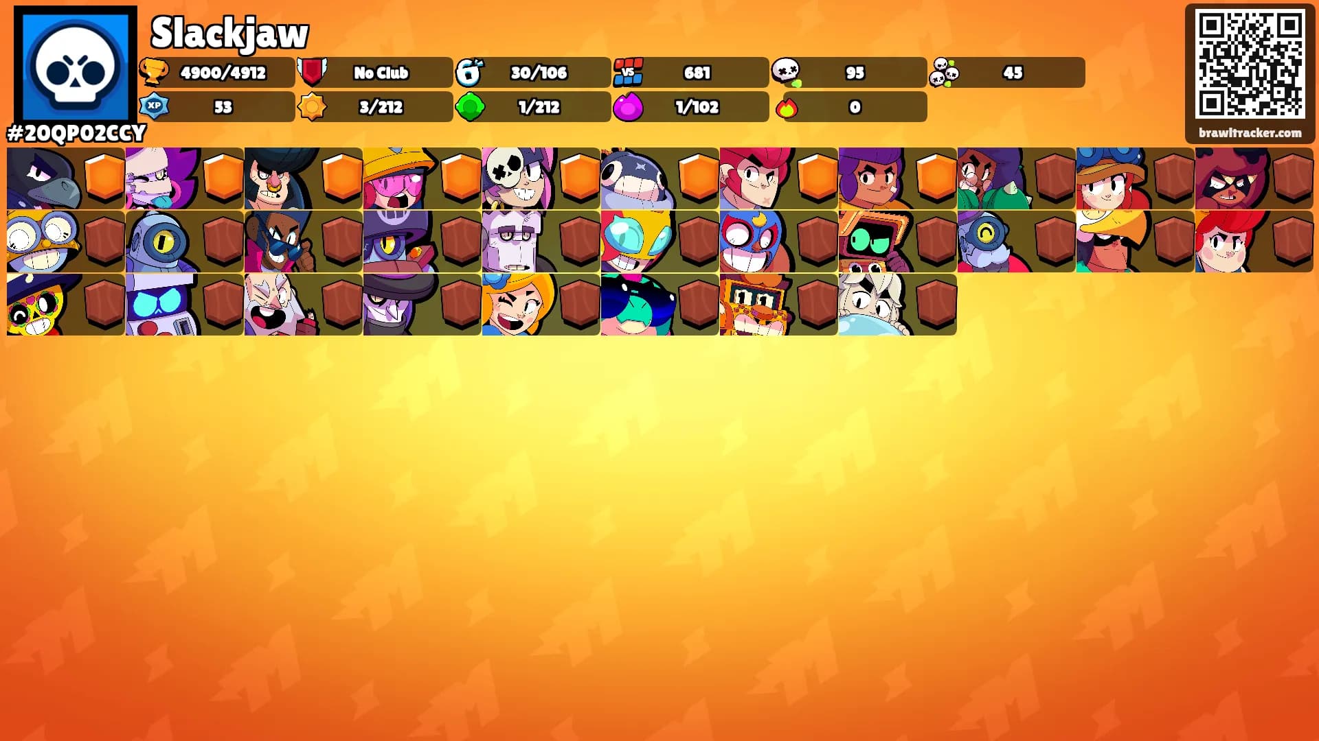 Slackjaw's Ranks