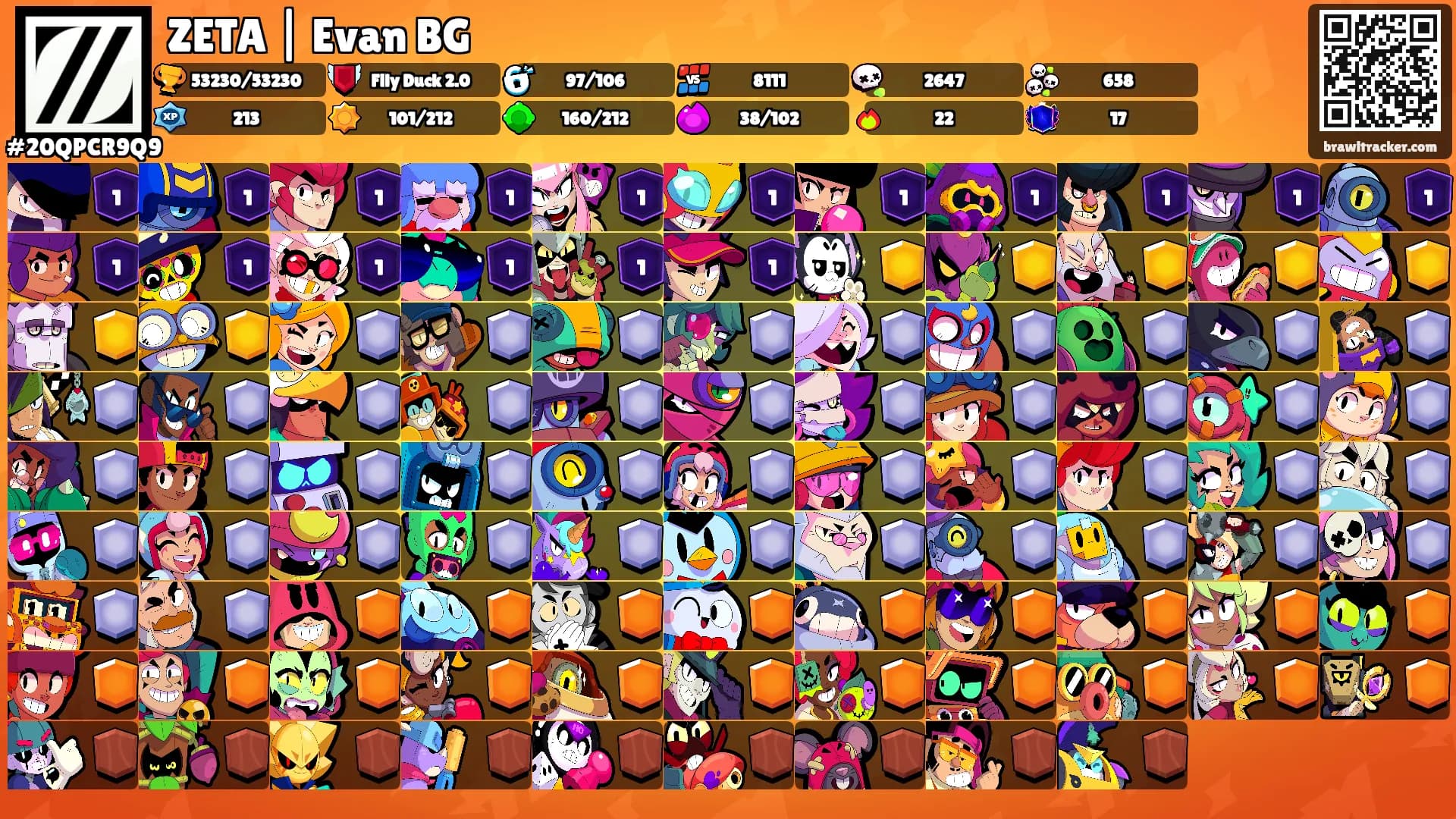 ZETA | Evan BG's Ranks