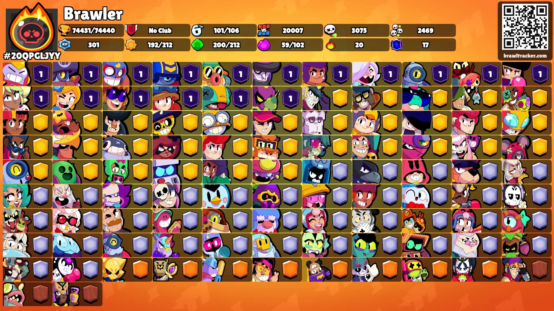 Brawler's Ranks