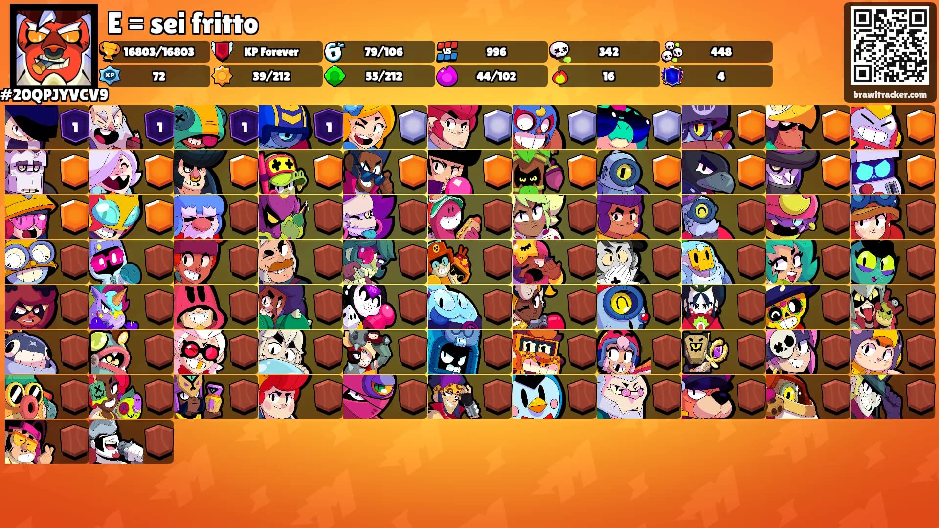 E = sei fritto's Ranks