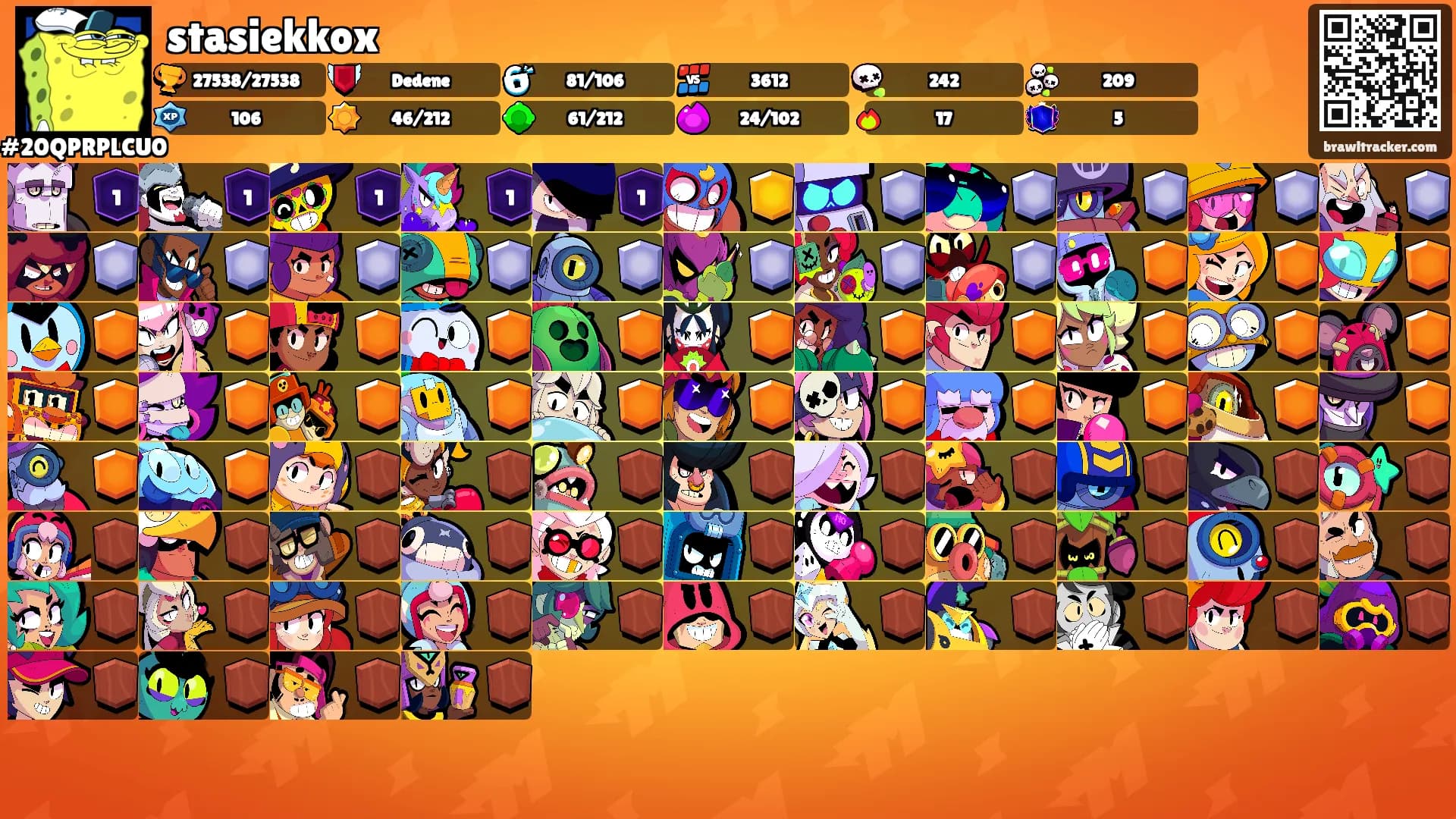 stasiekkox's Ranks
