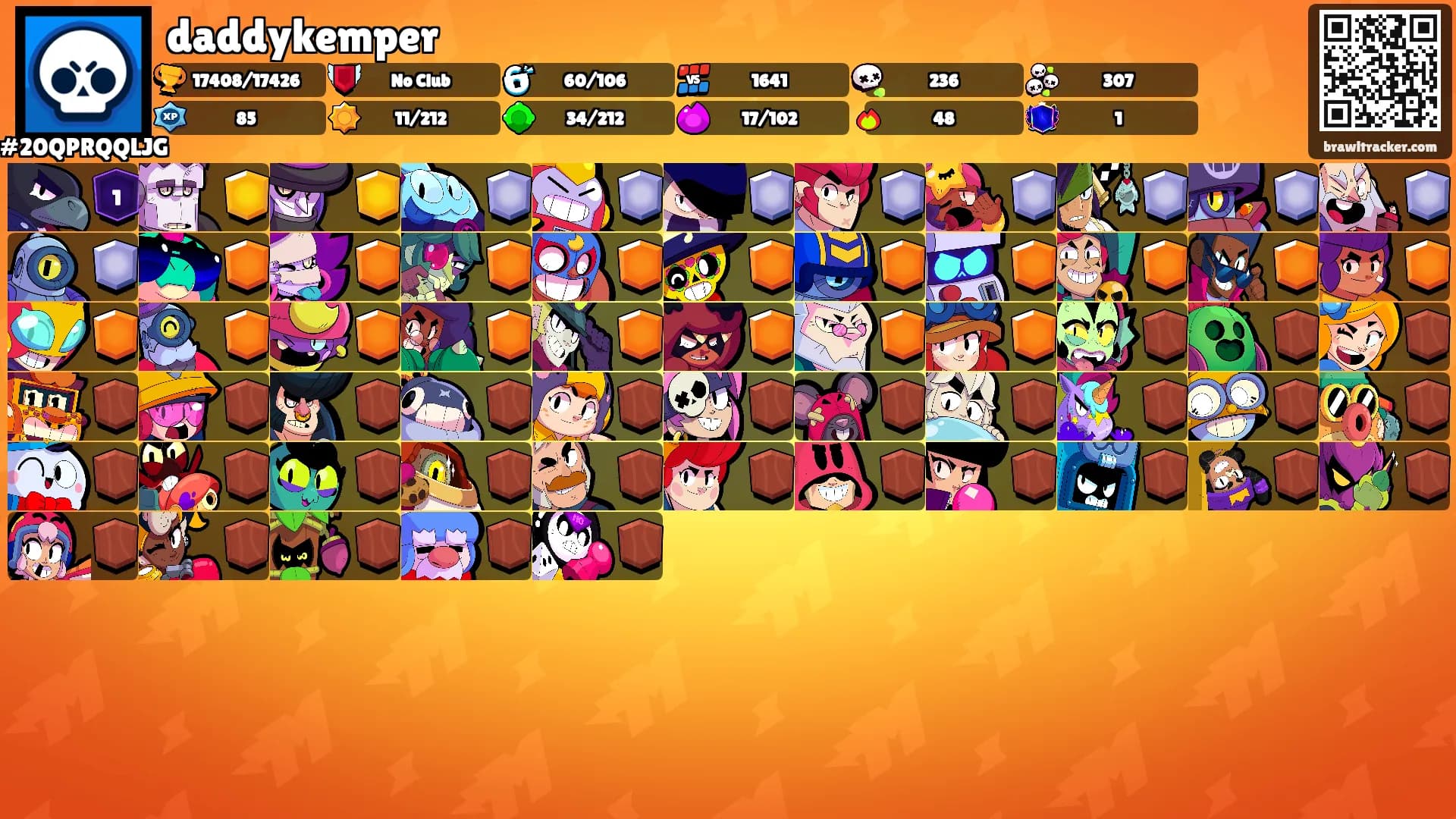 daddykemper's Ranks