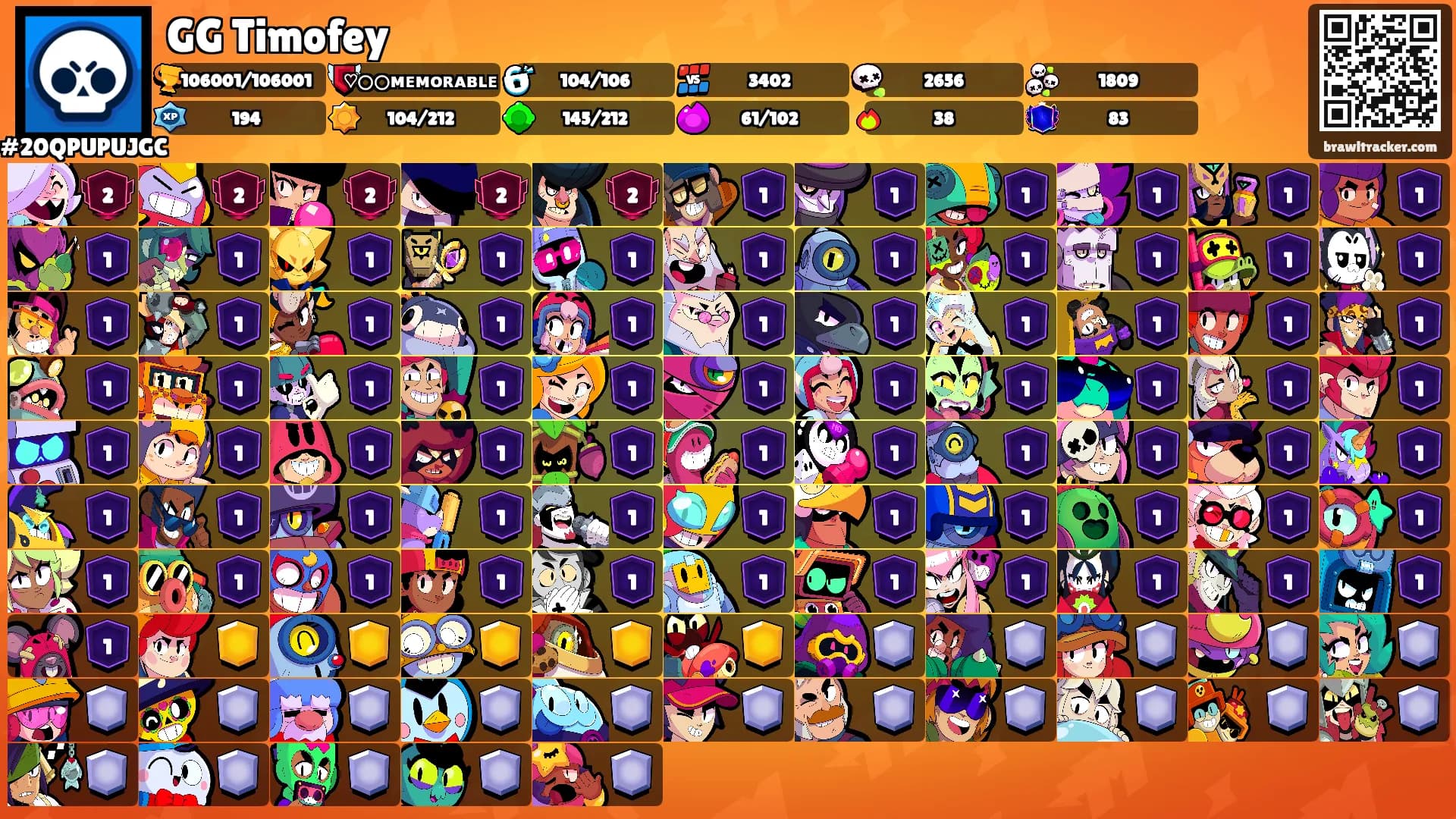 GG Timofey's Ranks