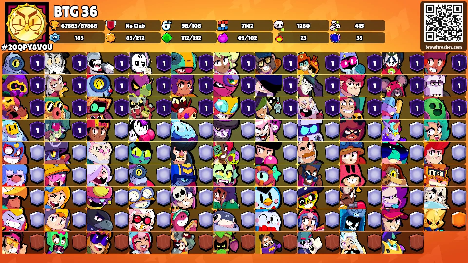 BTG 36's Ranks