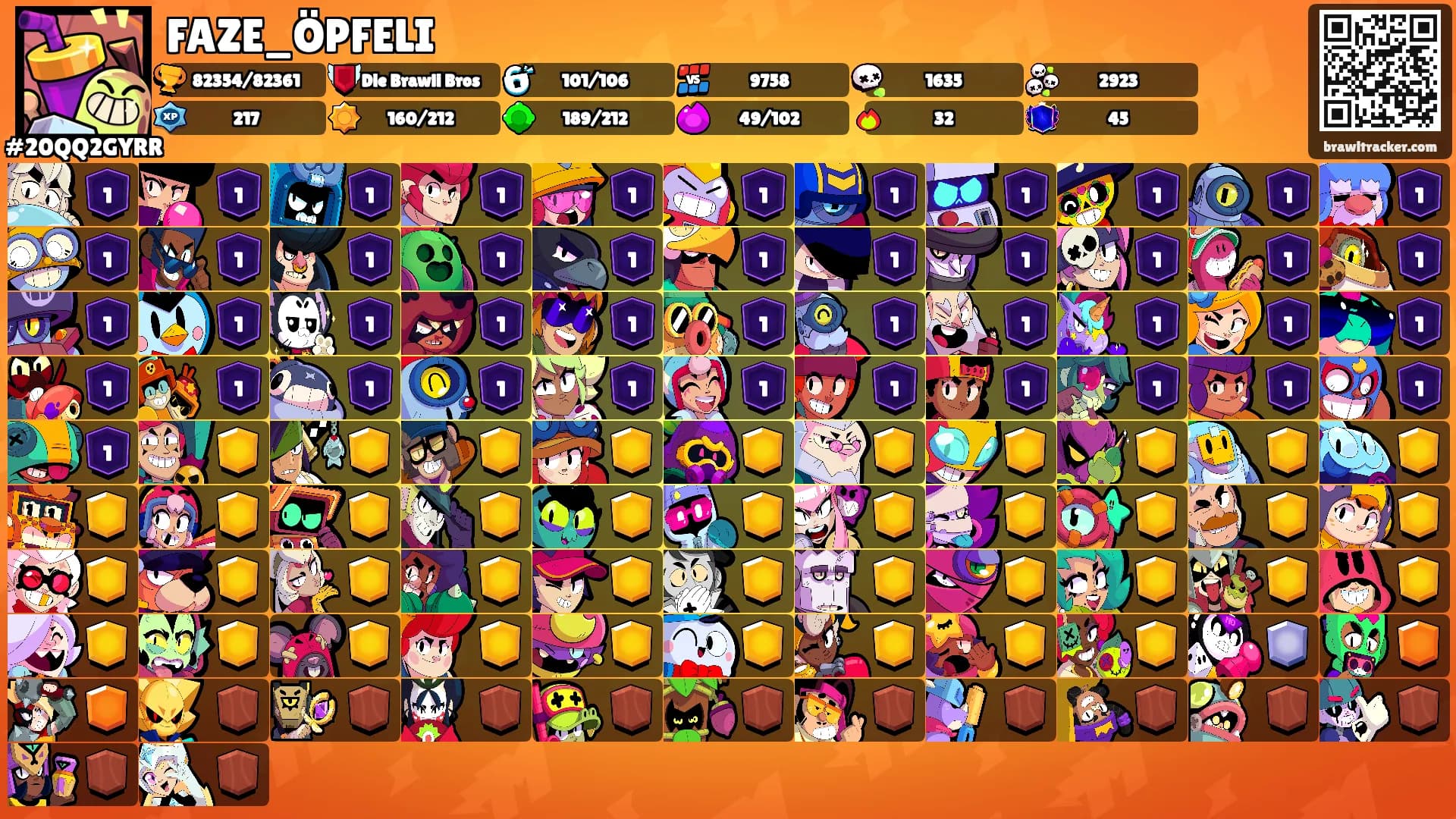 FAZE_ÖPFELI's Ranks