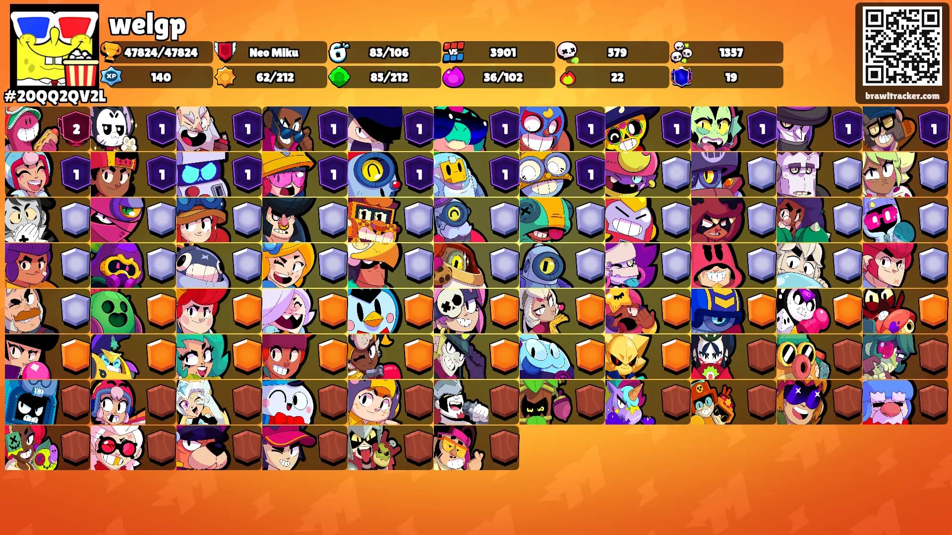 welgp's Ranks