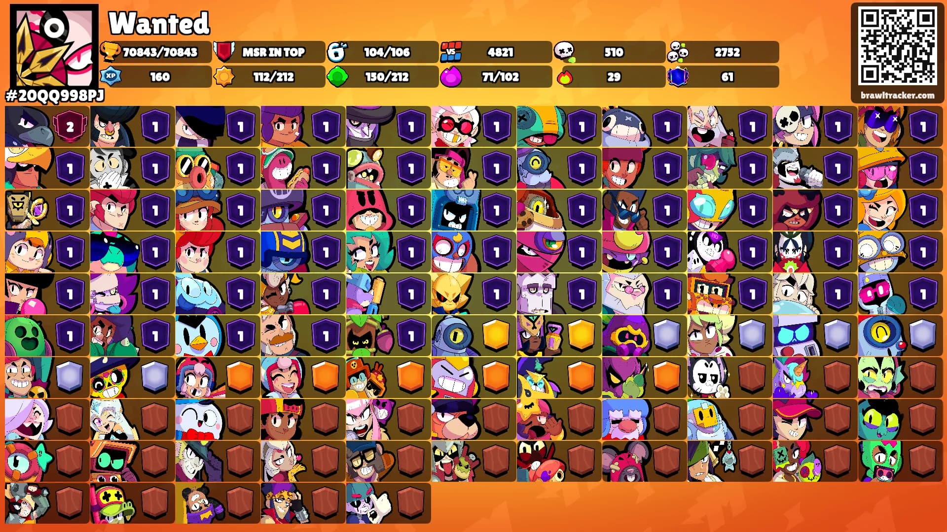 Wanted's Ranks