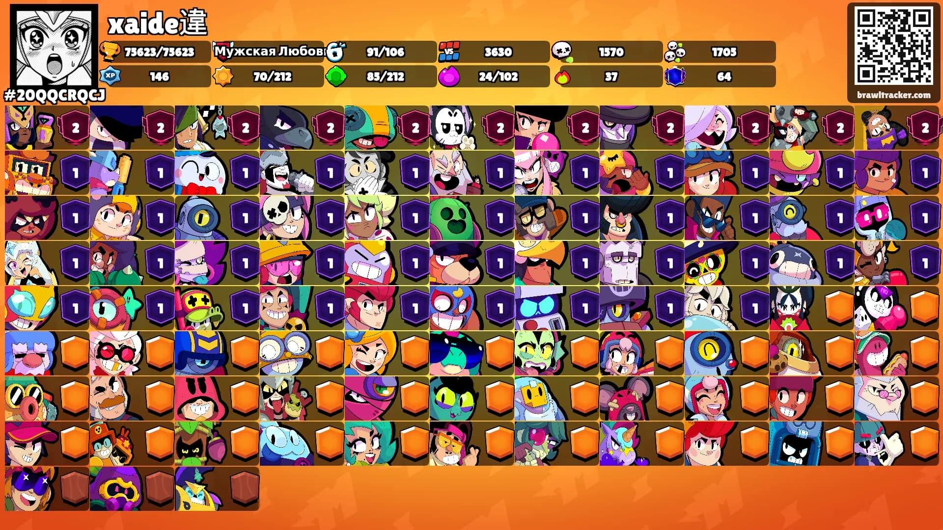 xaide違's Ranks