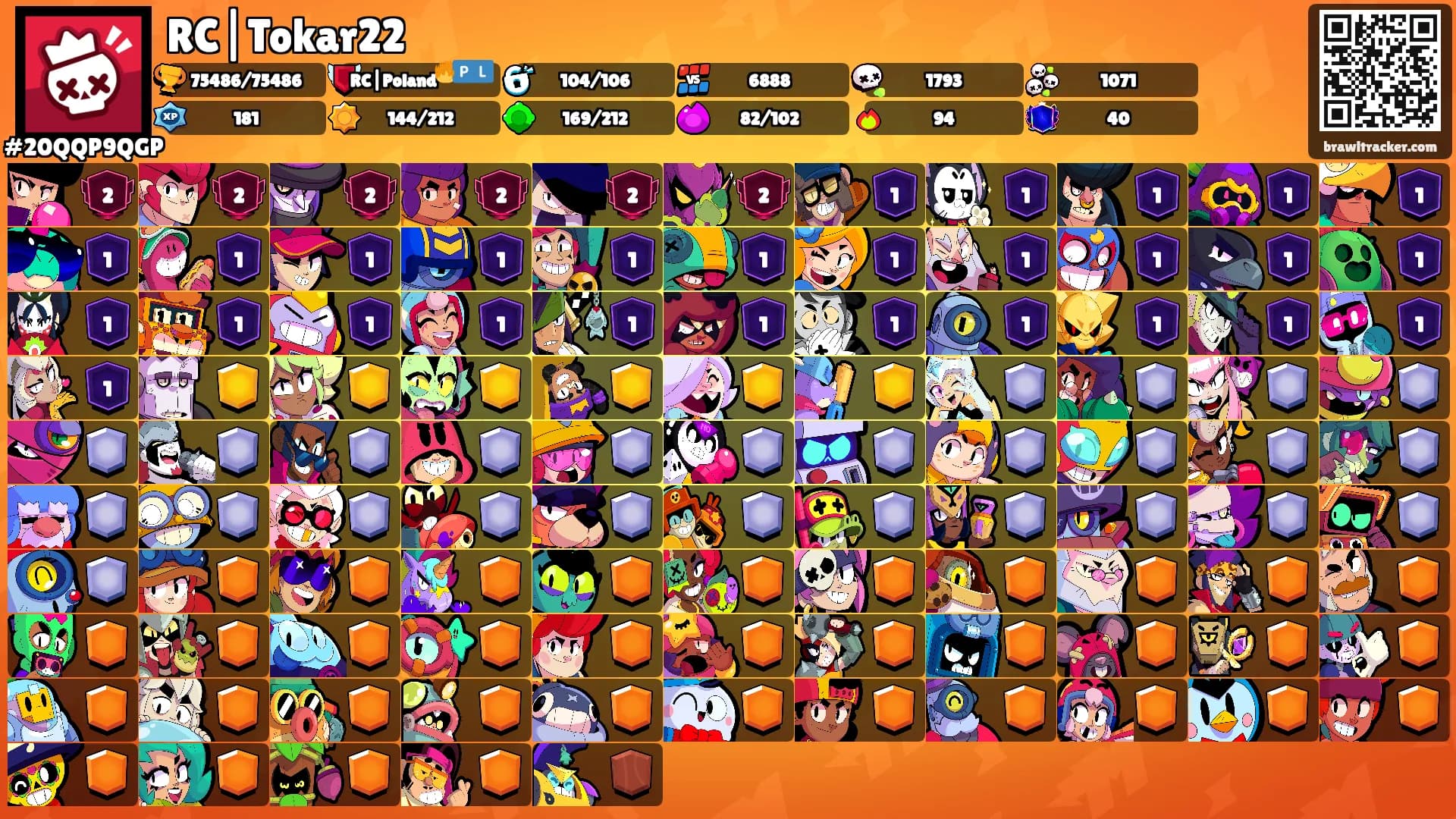 RC|Tokar22's Ranks