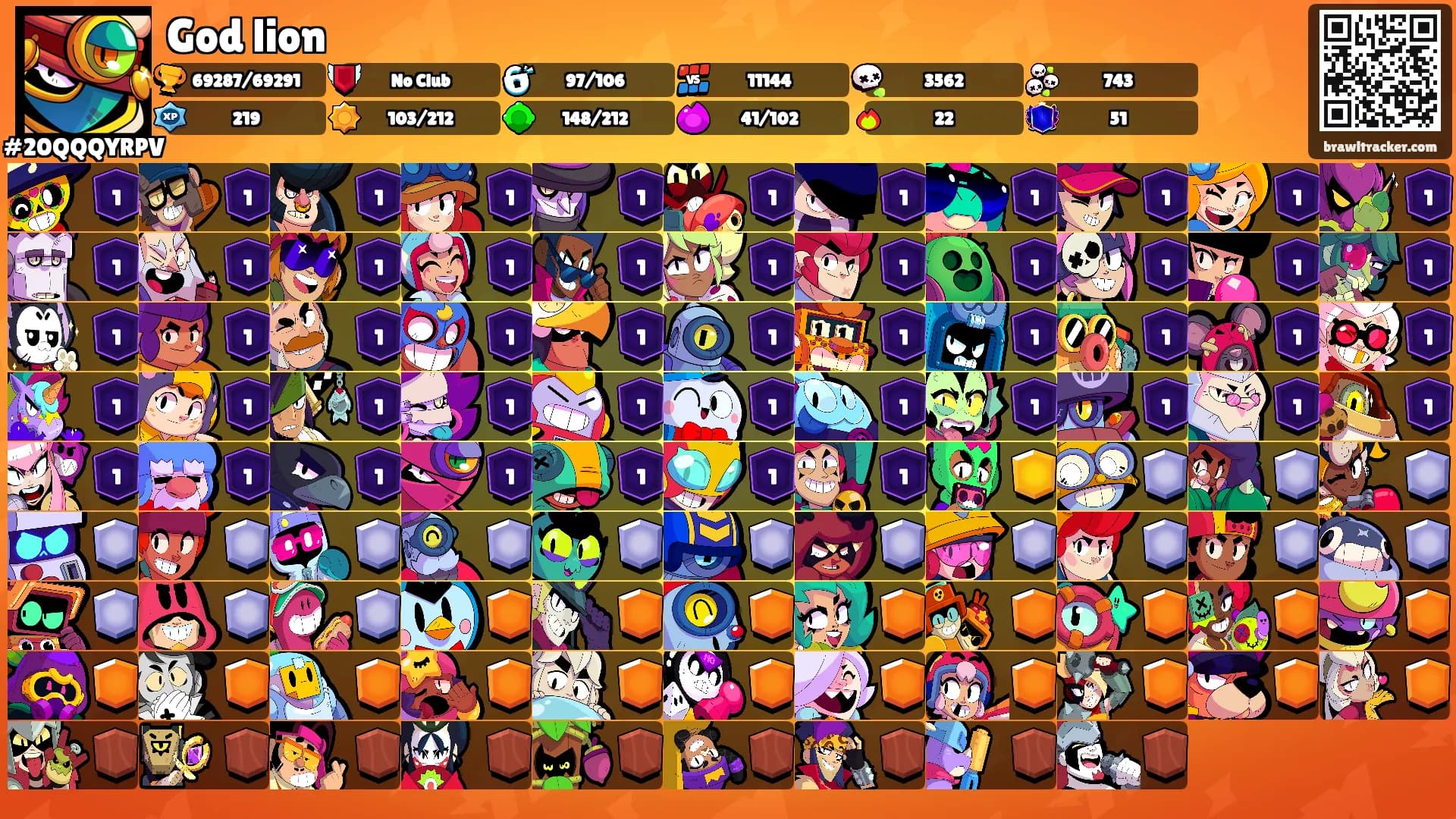 God lion's Ranks