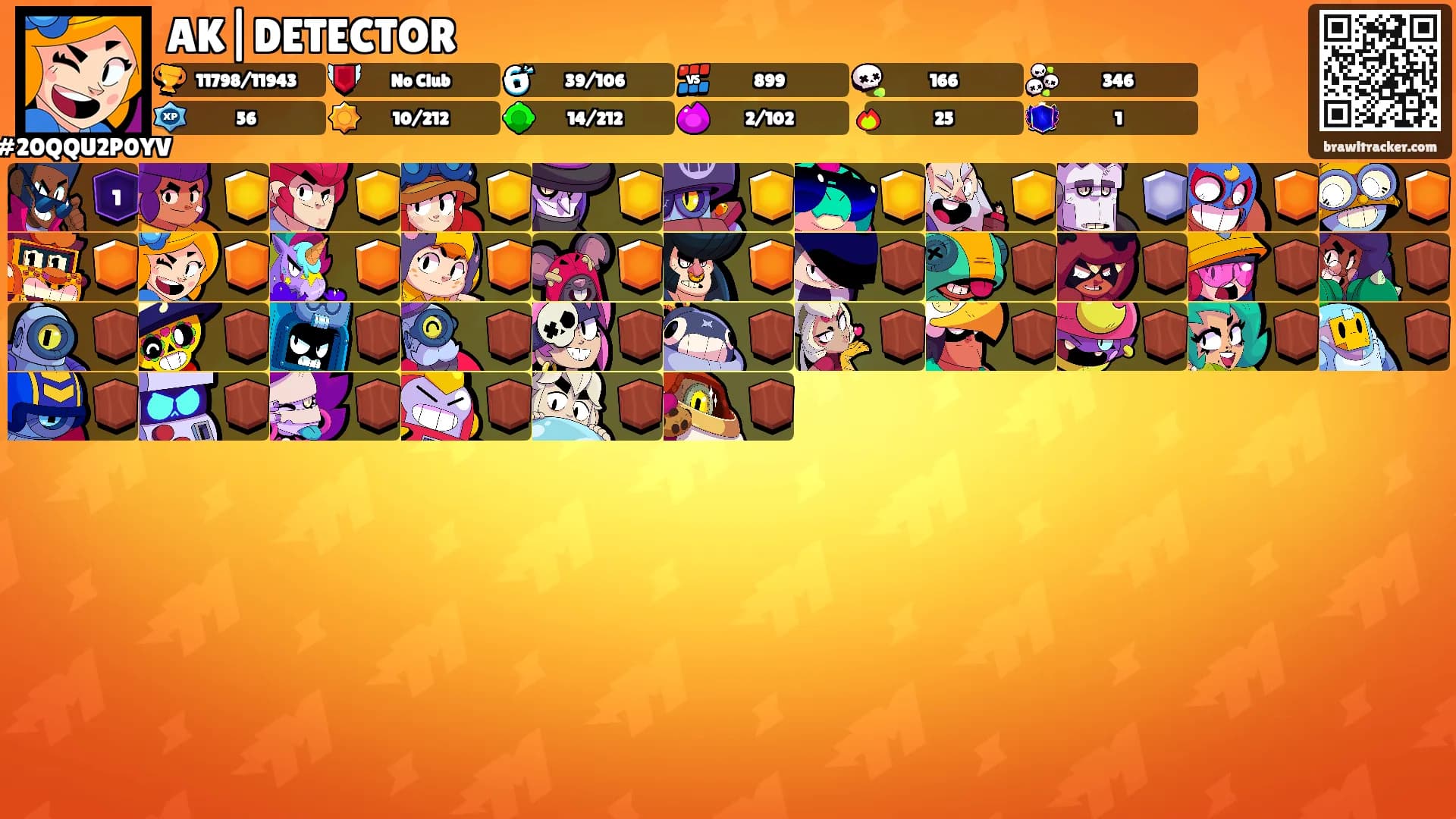 AK|DETECTOR's Ranks
