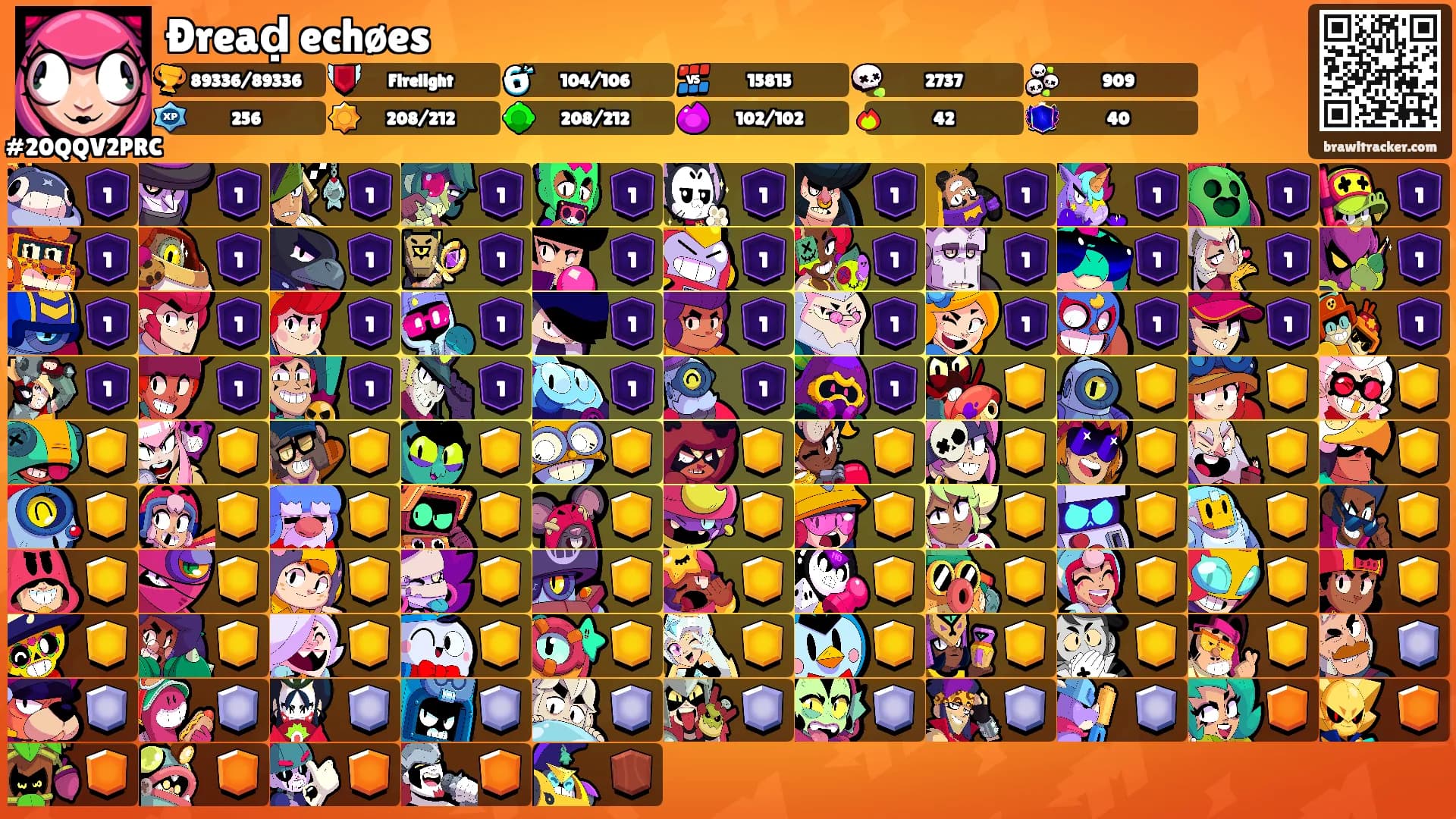 Ðreaḍ echøes's Ranks