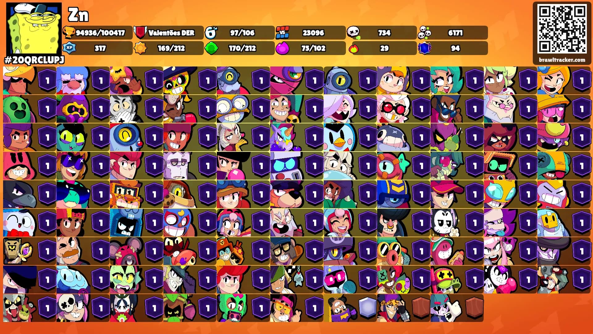 Zn's Ranks