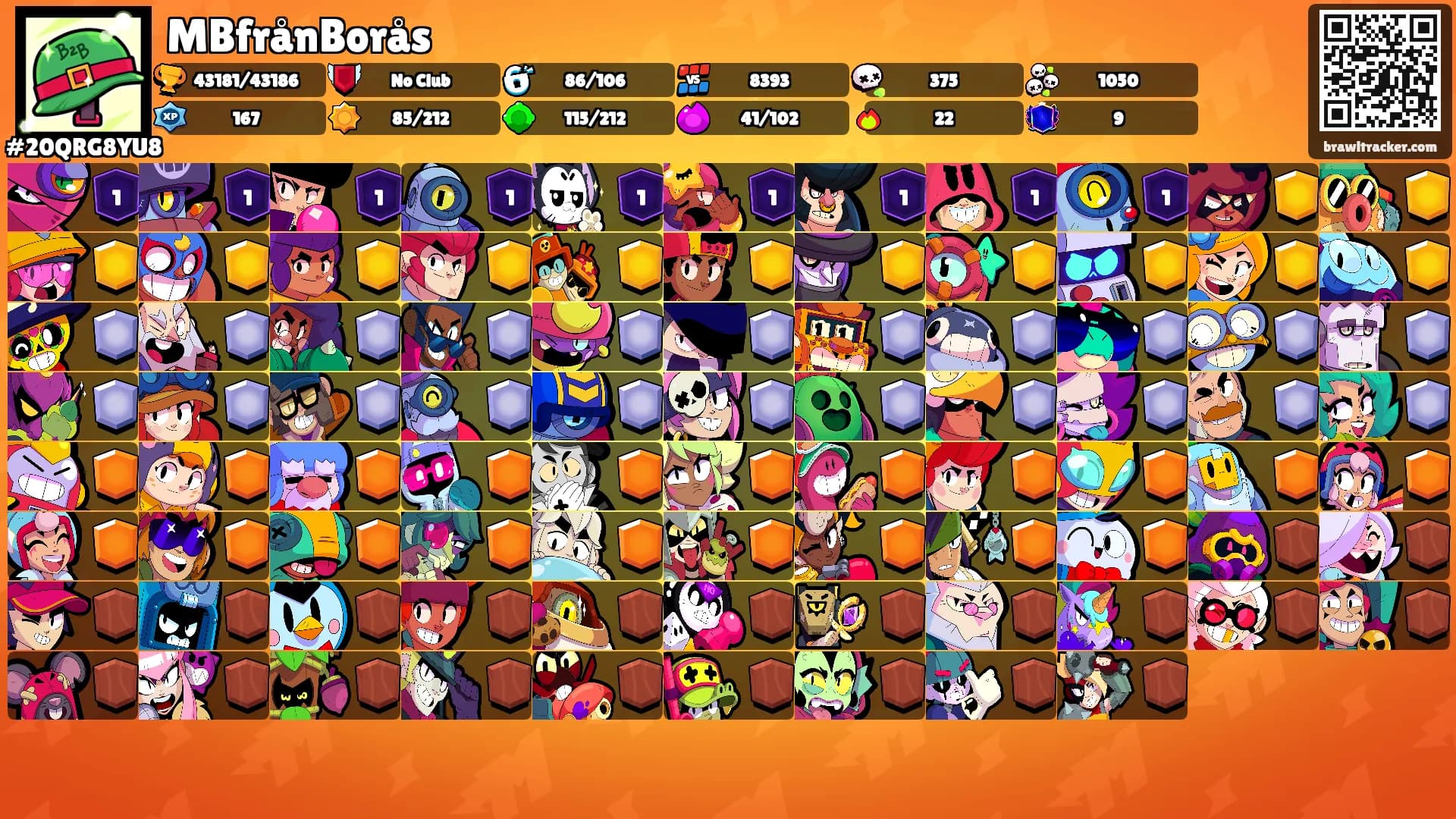 MBfrånBorås's Ranks