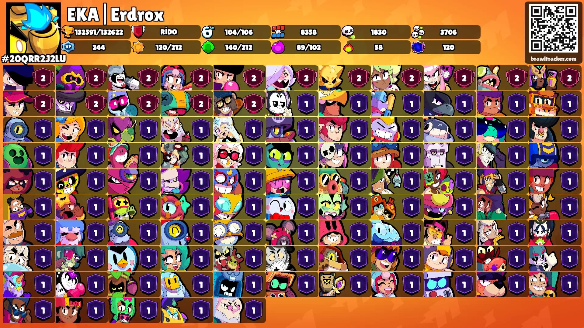 EKA|Erdrox's Ranks