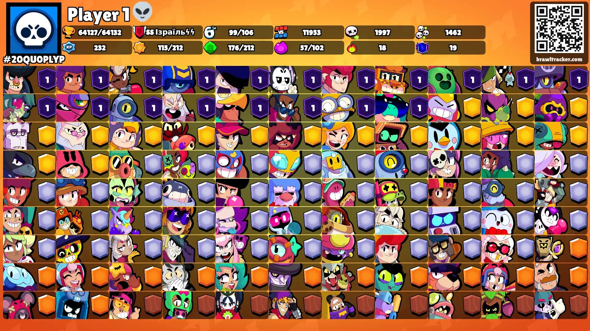 Player 1 👽's Ranks