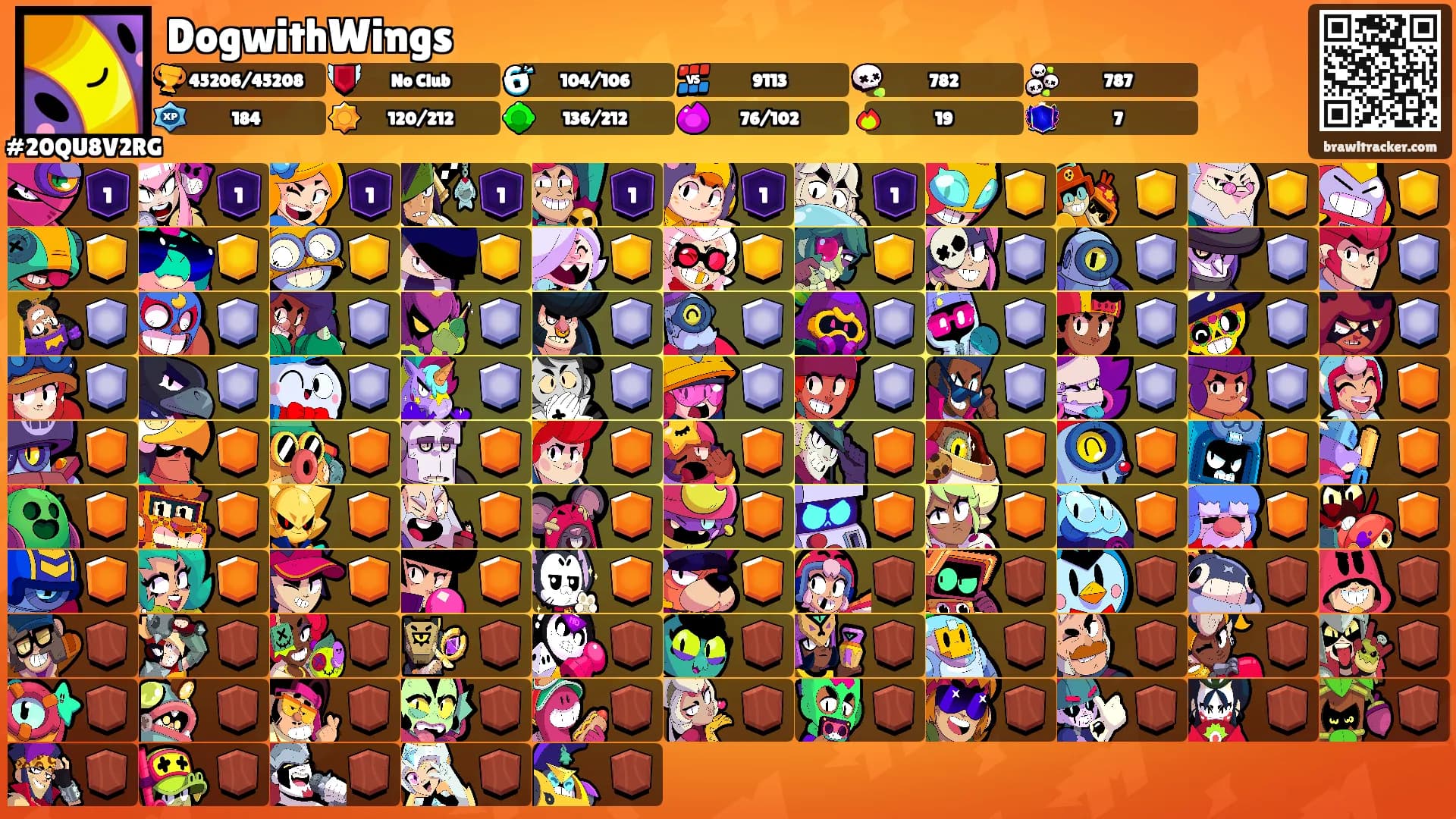 DogwithWings's Ranks
