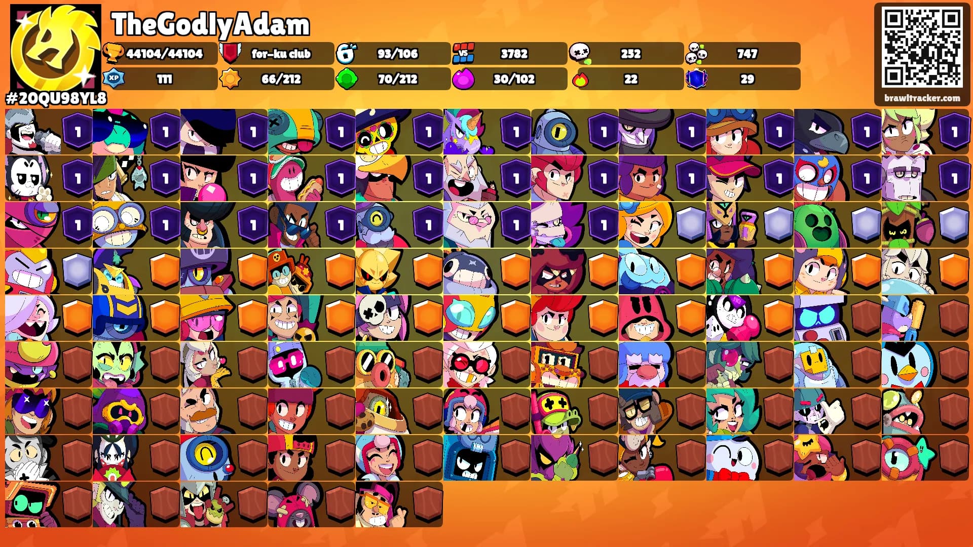 TheGodlyAdam's Ranks