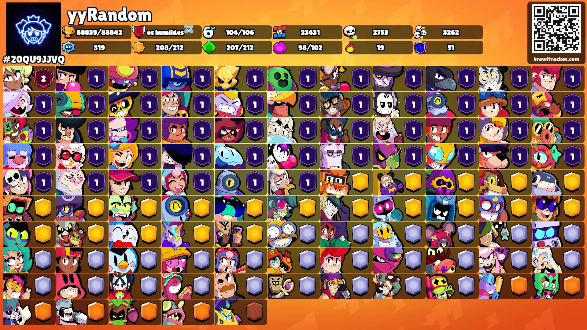 yyRandom's Ranks