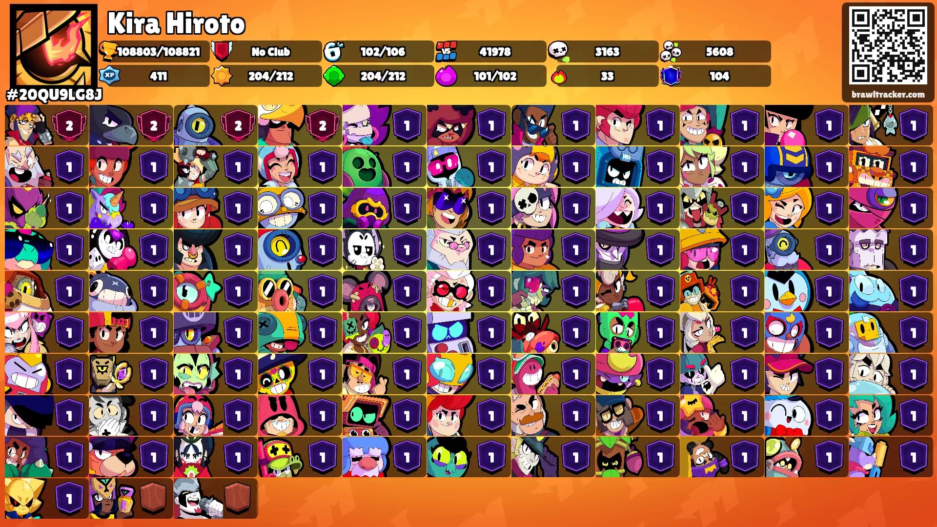 Kira Hiroto's Ranks