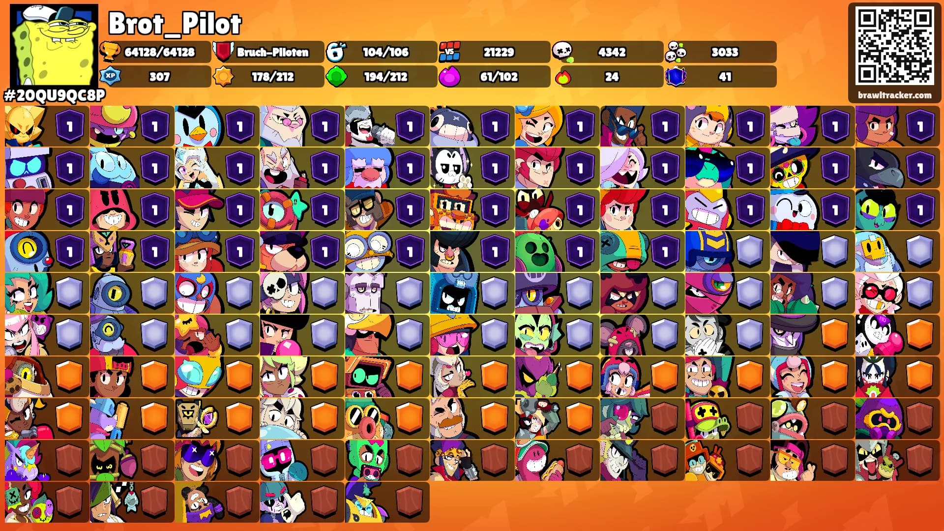 Brot_Pilot's Ranks