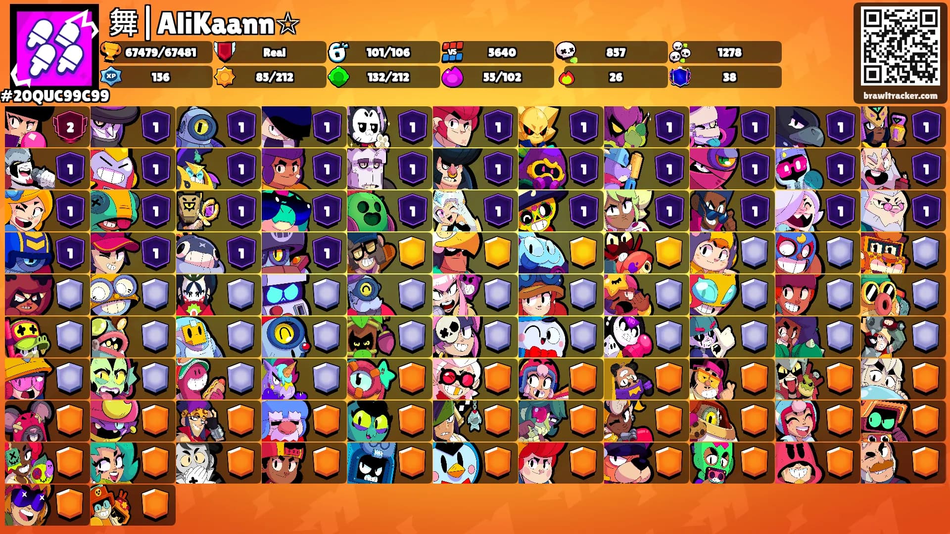 舞|AliKaann☆'s Ranks
