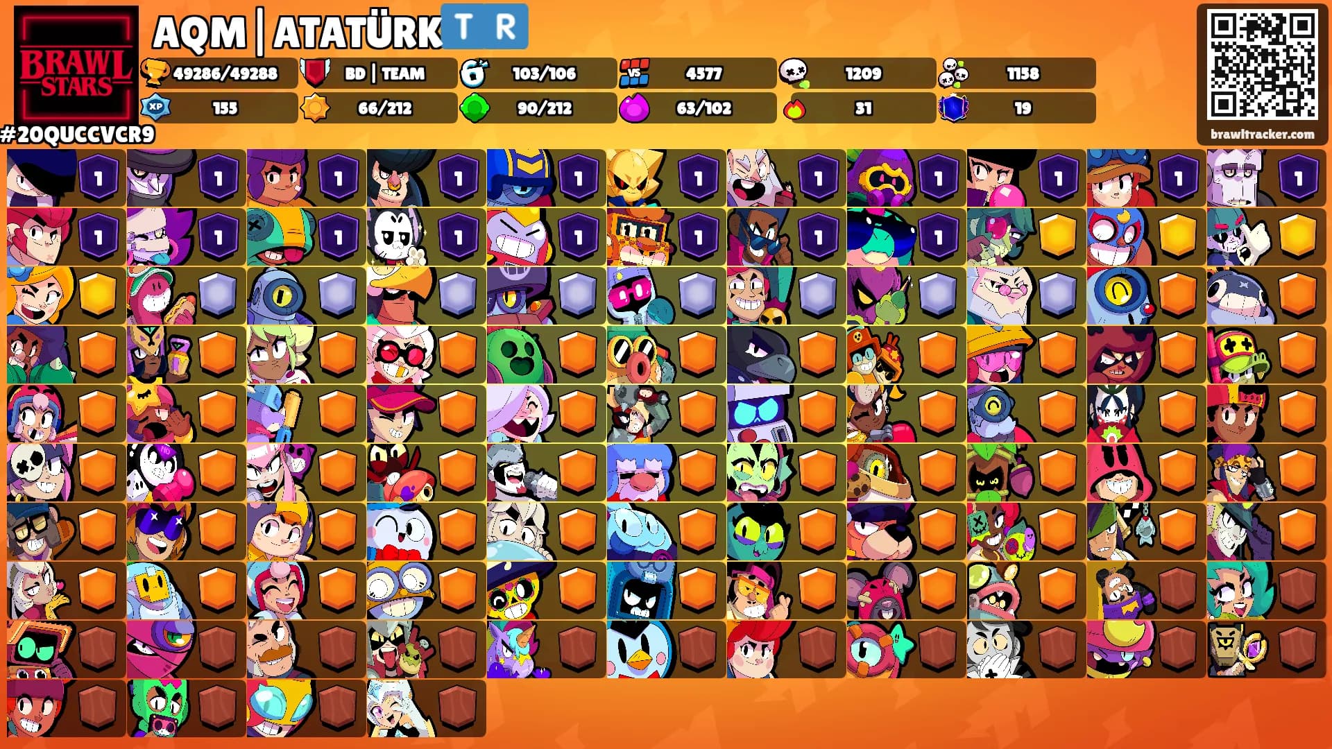 AQM|ATATÜRK🇹🇷's Ranks