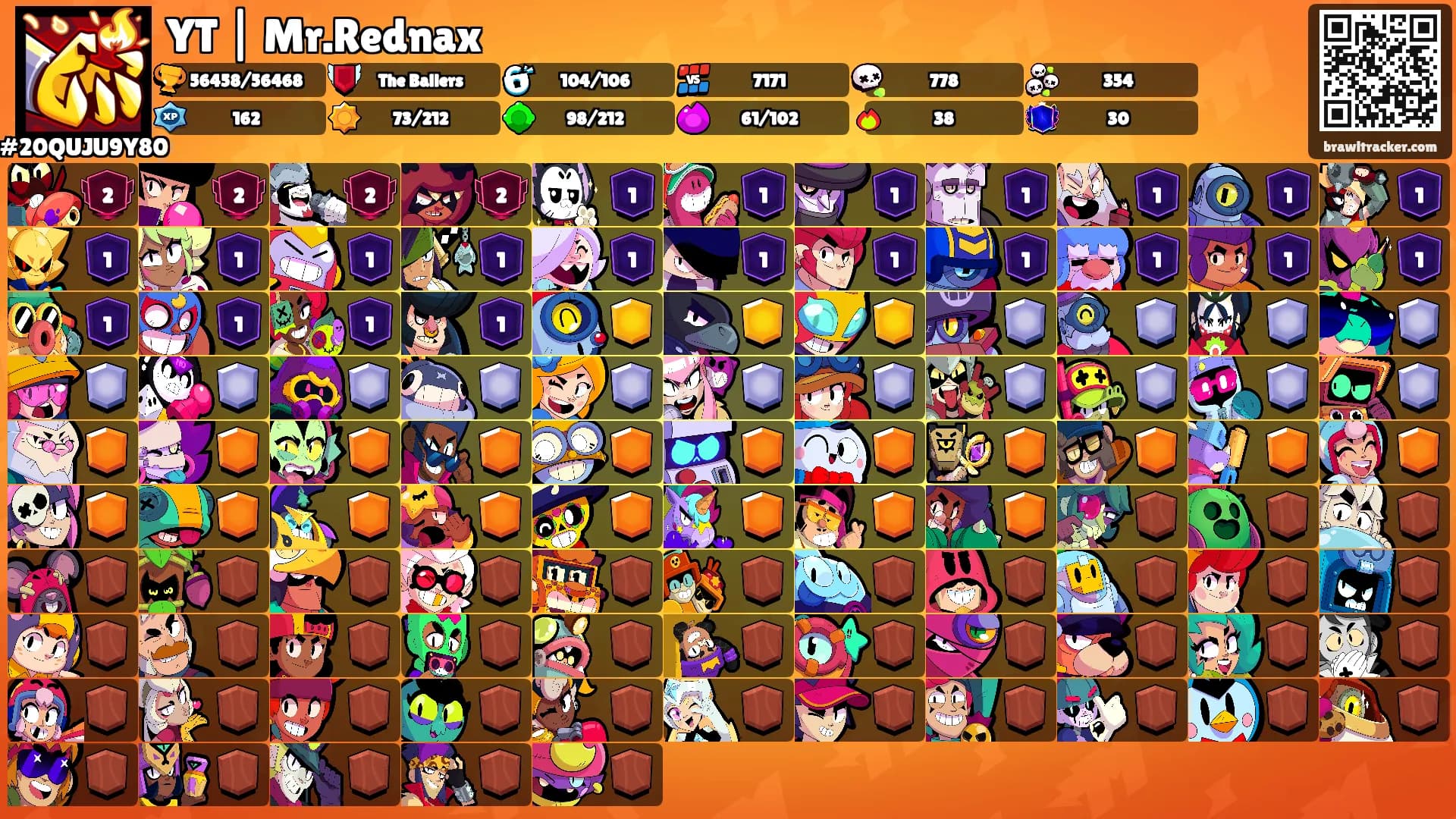 YT | Mr.Rednax's Ranks