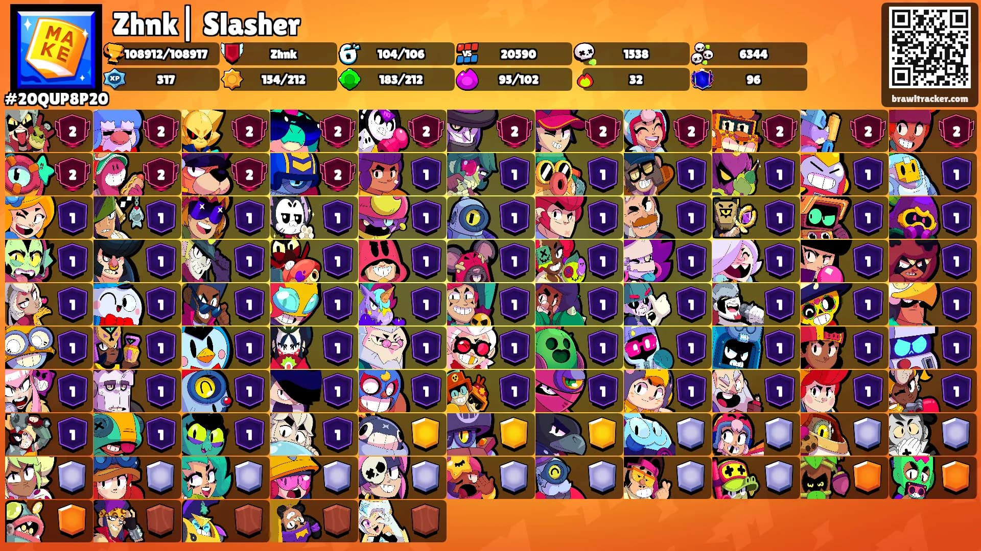 Zhnk| Slasher's Ranks