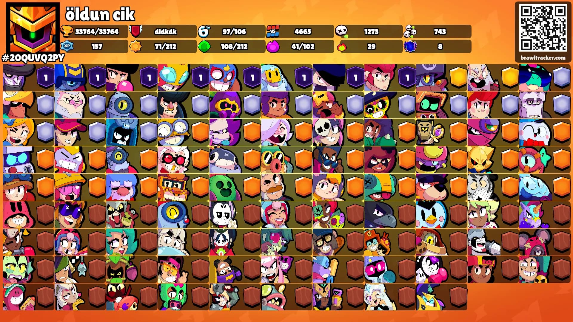 öldun cik's Ranks