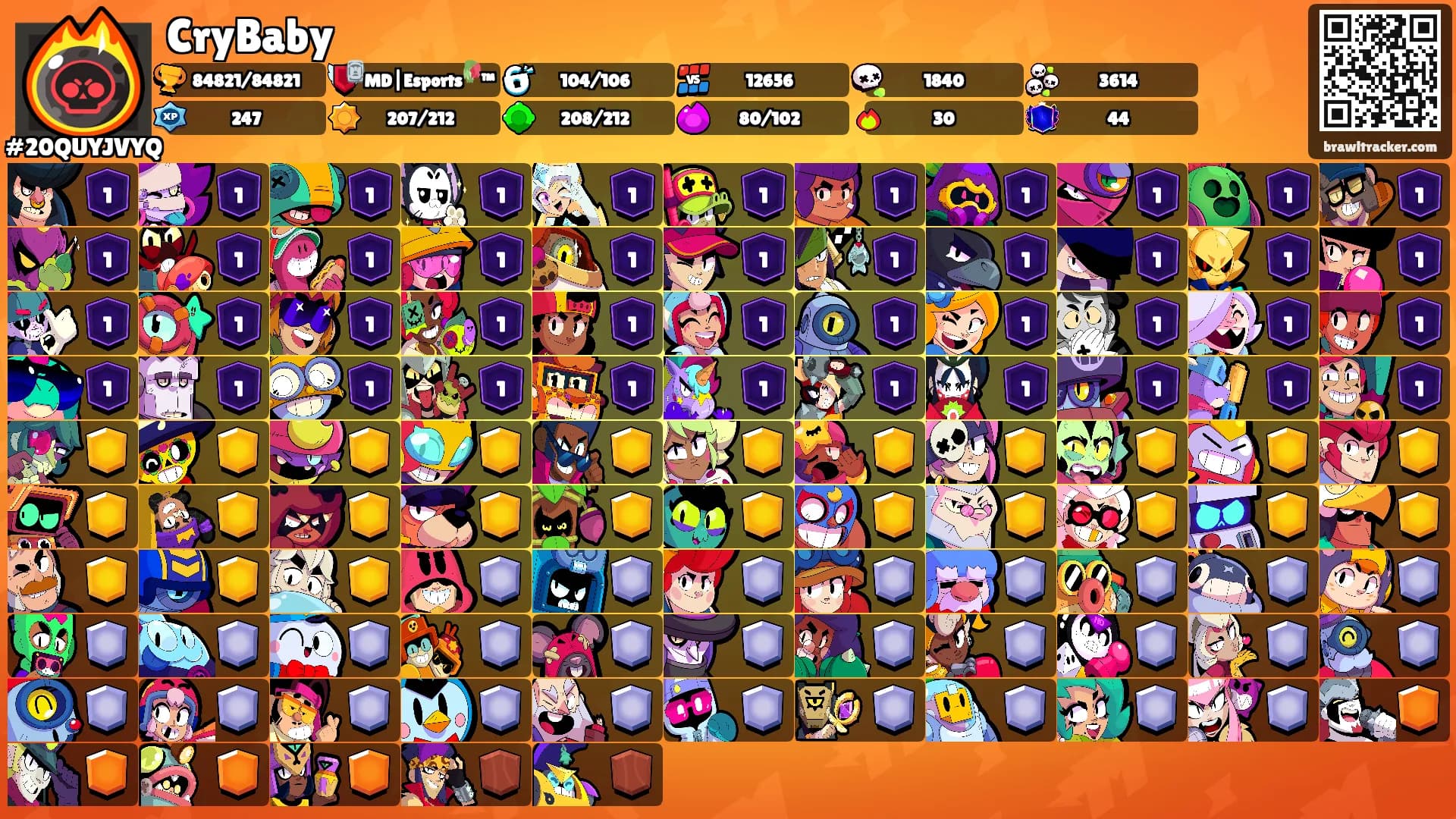 CryBaby's Ranks
