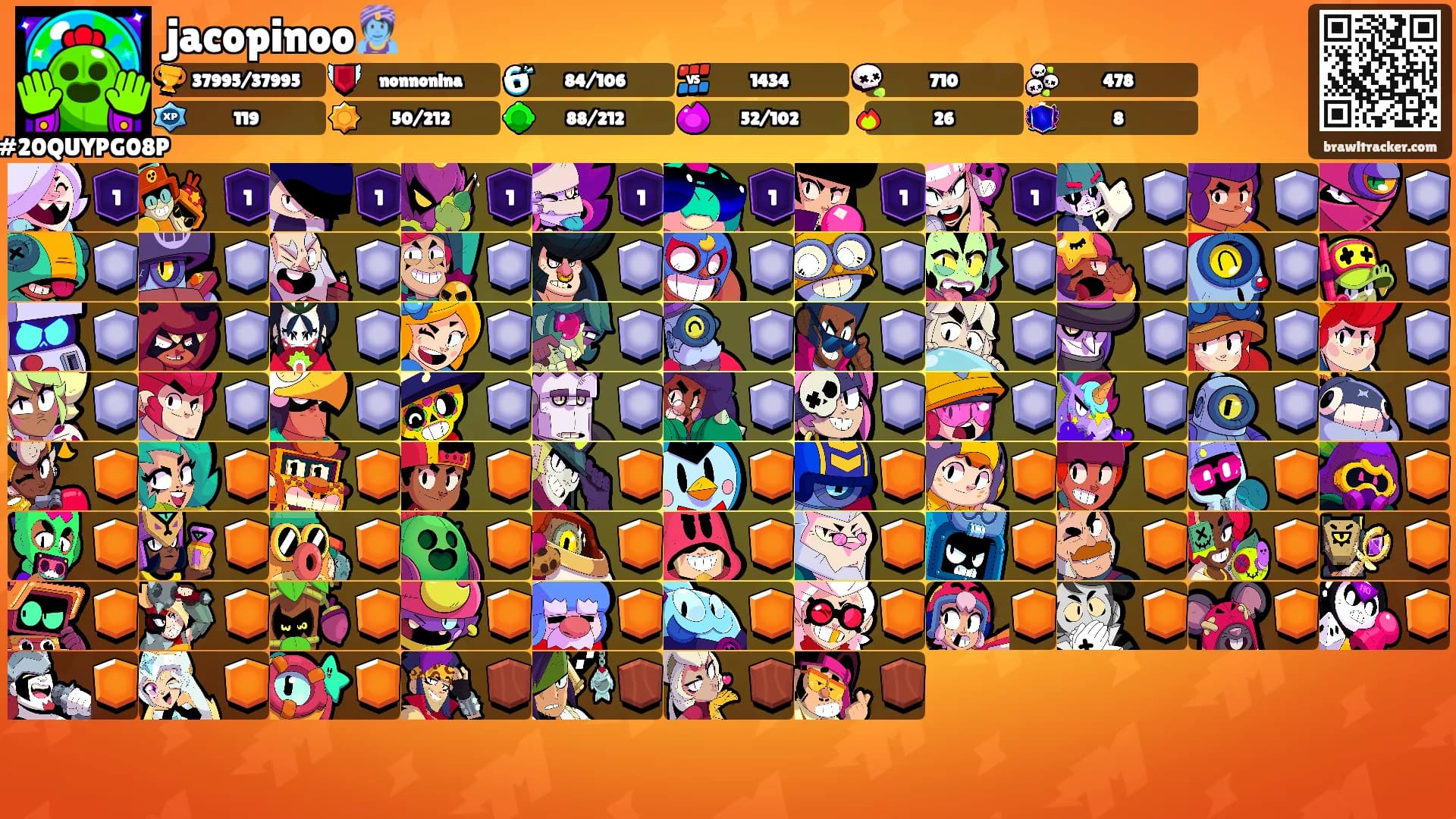 jacopinoo🧞's Ranks