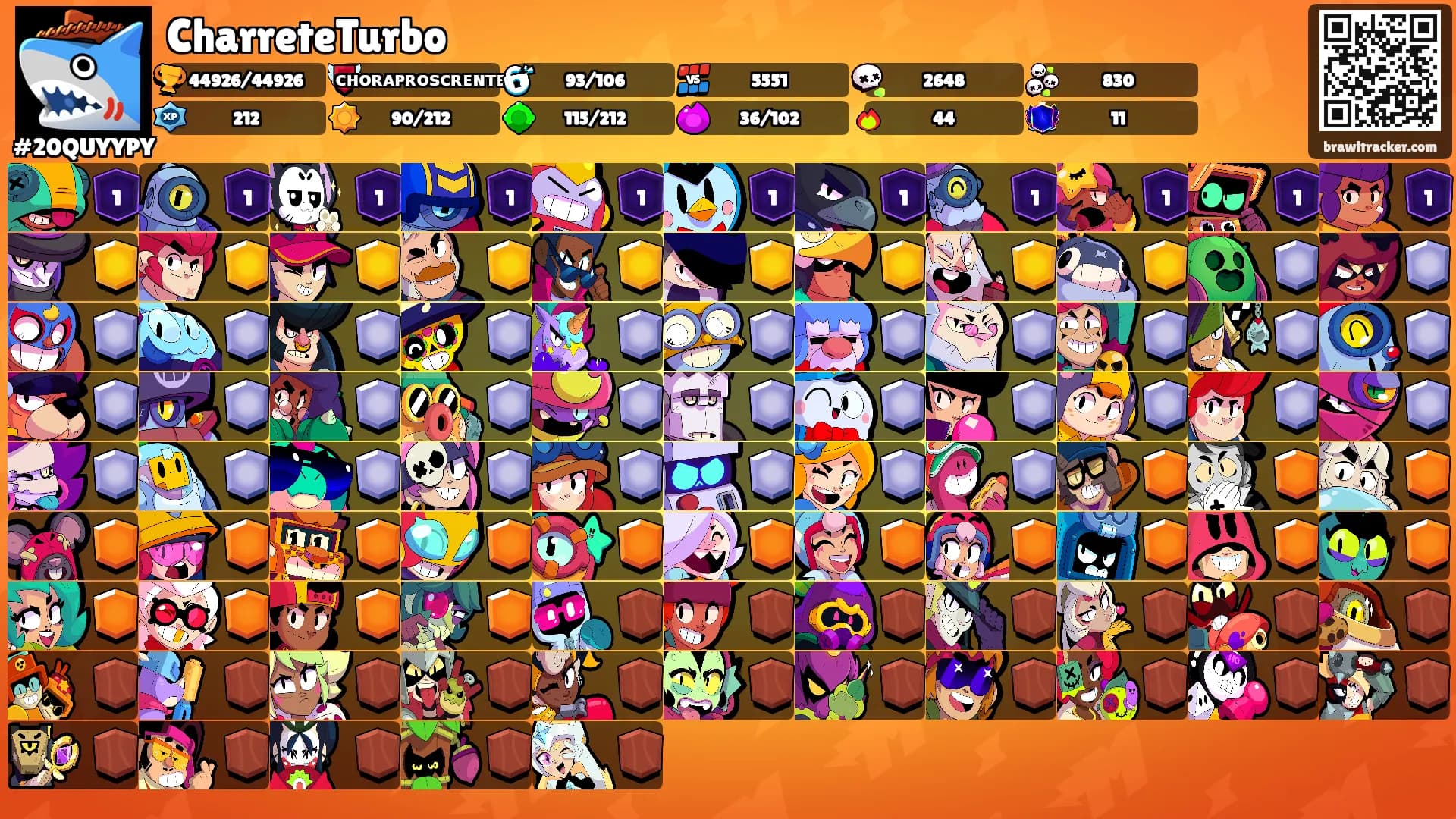 CharreteTurbo's Ranks