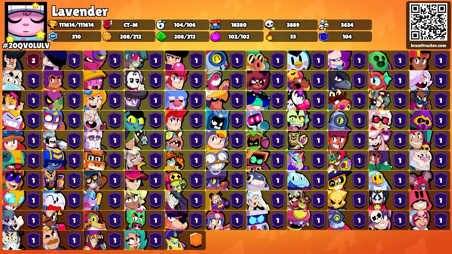 Lavender's Ranks