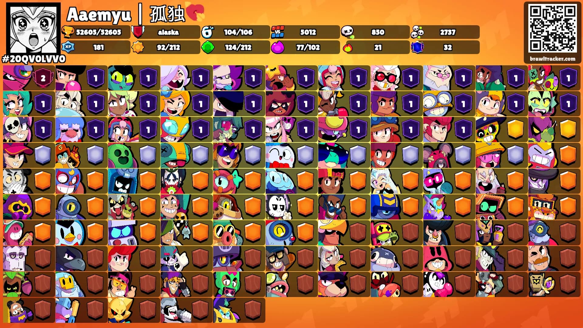 Aaemyu | 孤独💘's Ranks